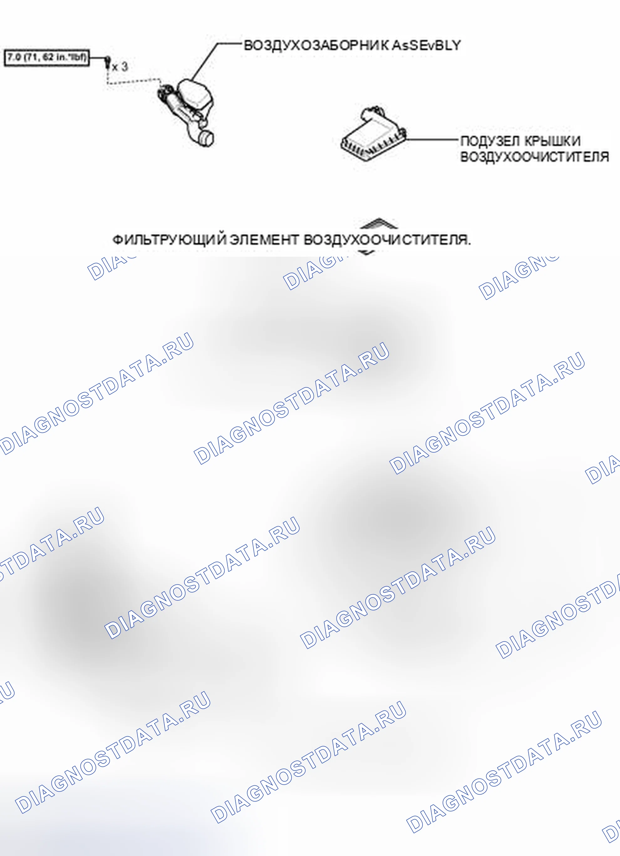 Рис. 34: ИЛЛЮСТРАЦИЯ. Toyota Prius V I