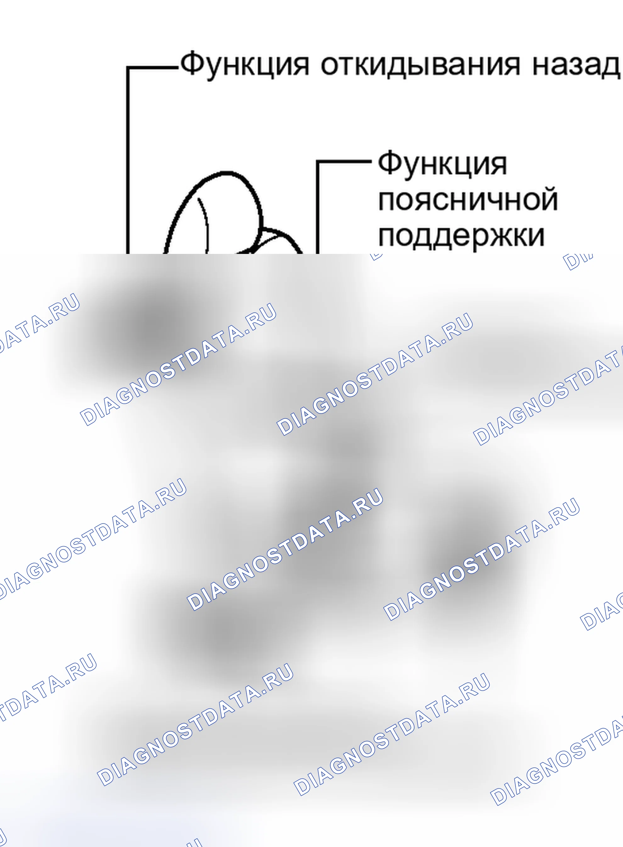 Рис. 141: ПРОВЕРКА РАБОТЫ. Lexus IS F I