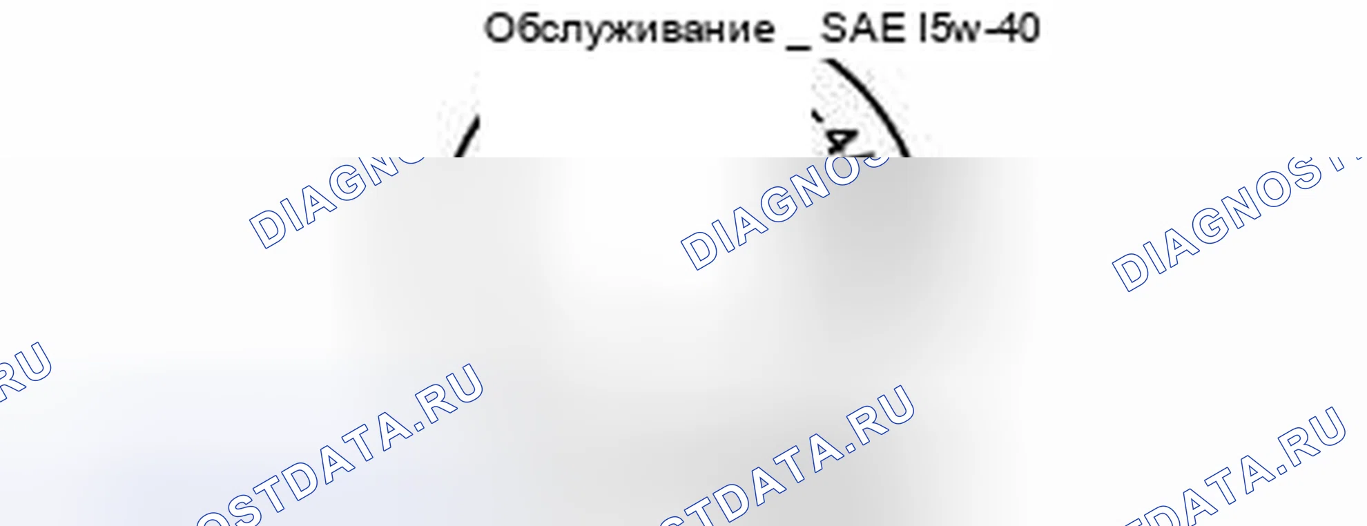 Рис. 6: МАРКА ПО ВЯЗКОСТИ SAE. RAM Pickup 2500 