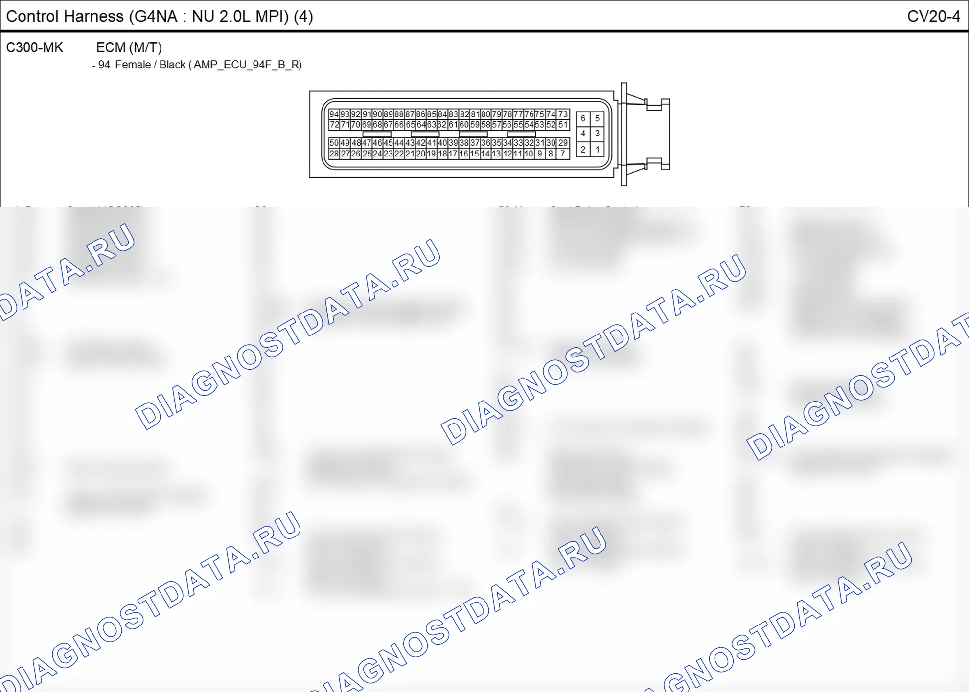 Распиновка разъёма CV20-4 — жгута управления. Hyundai ix35 EL