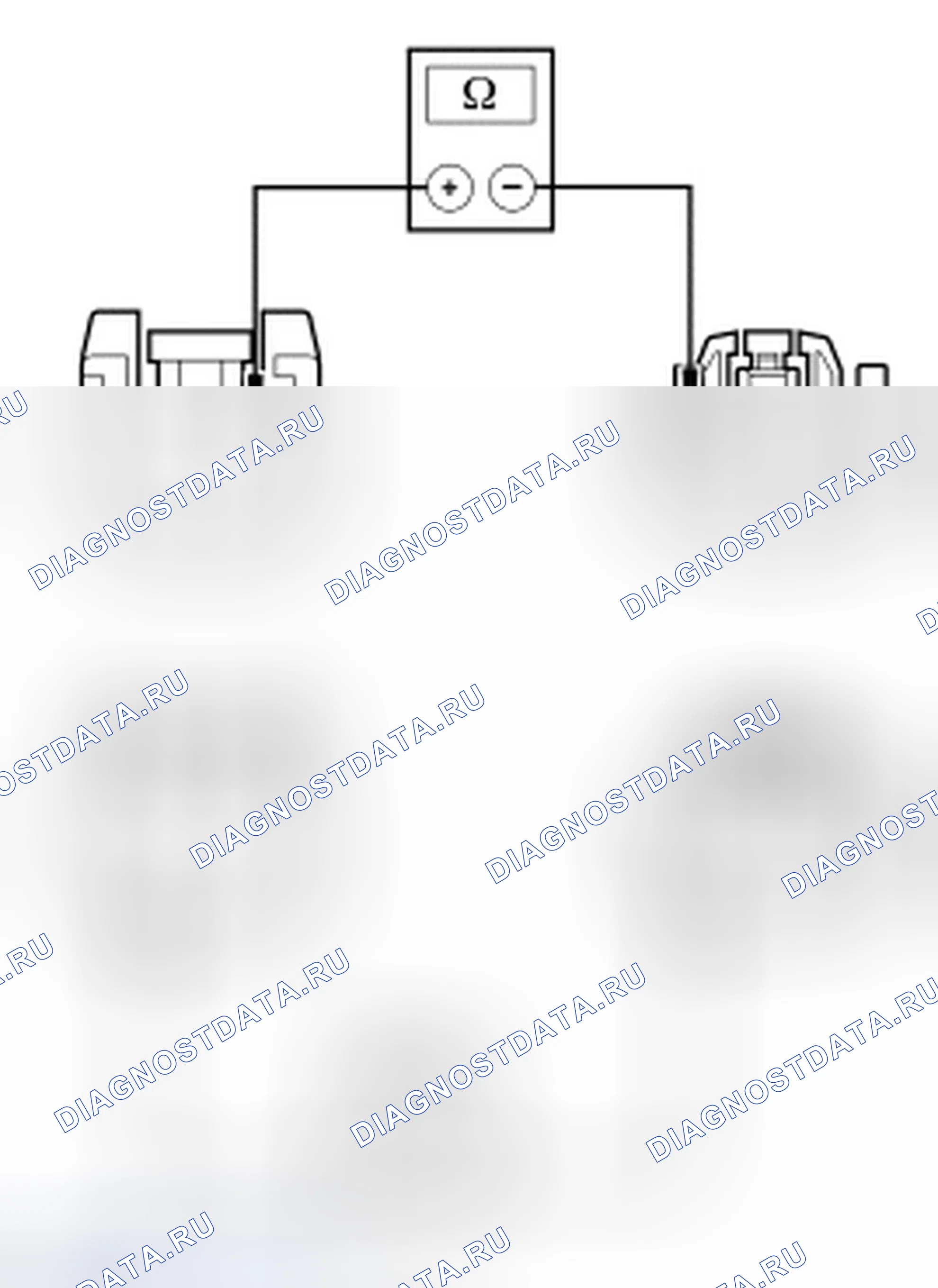Рис. 36. Ford Edge I