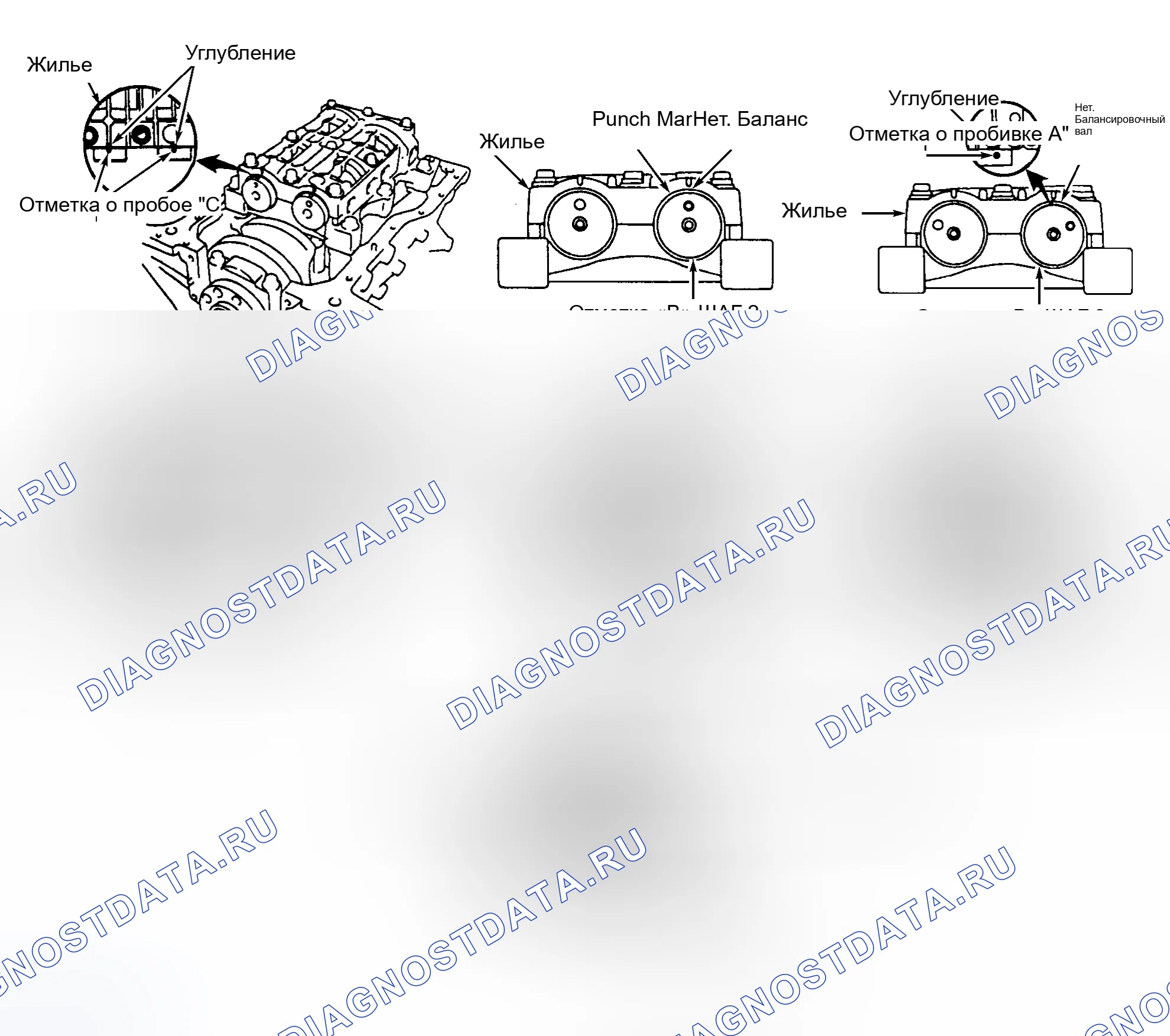 Рис. 40. Toyota Camry Solara I