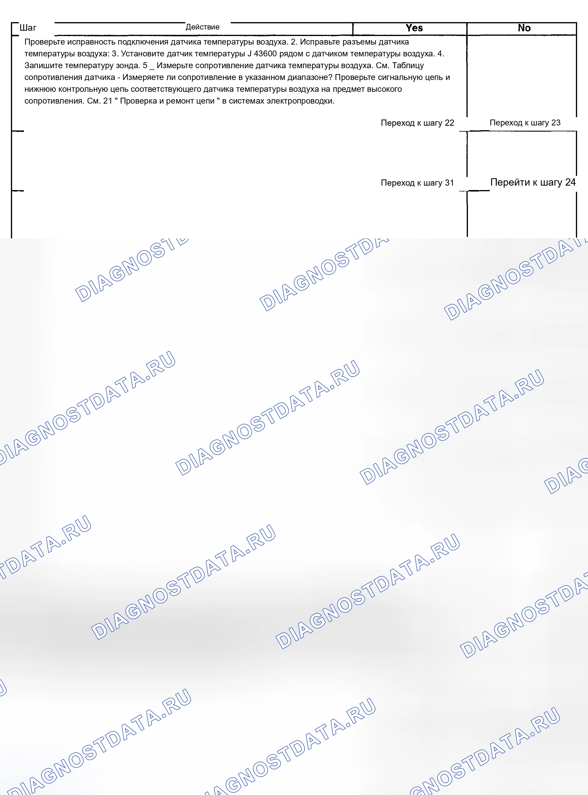 Рис. 123. Chevrolet TrailBlazer I