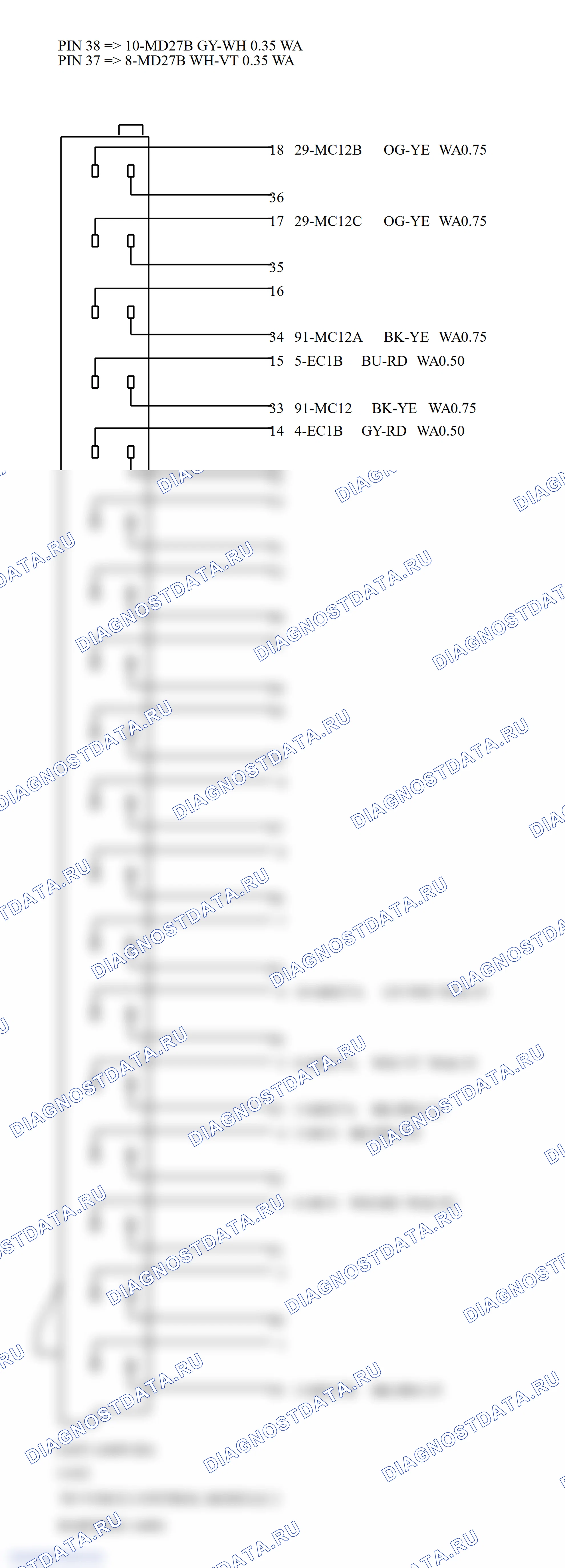 Распиновка разъёма [APIM]. Ford Tourneo Connect I рестайлинг