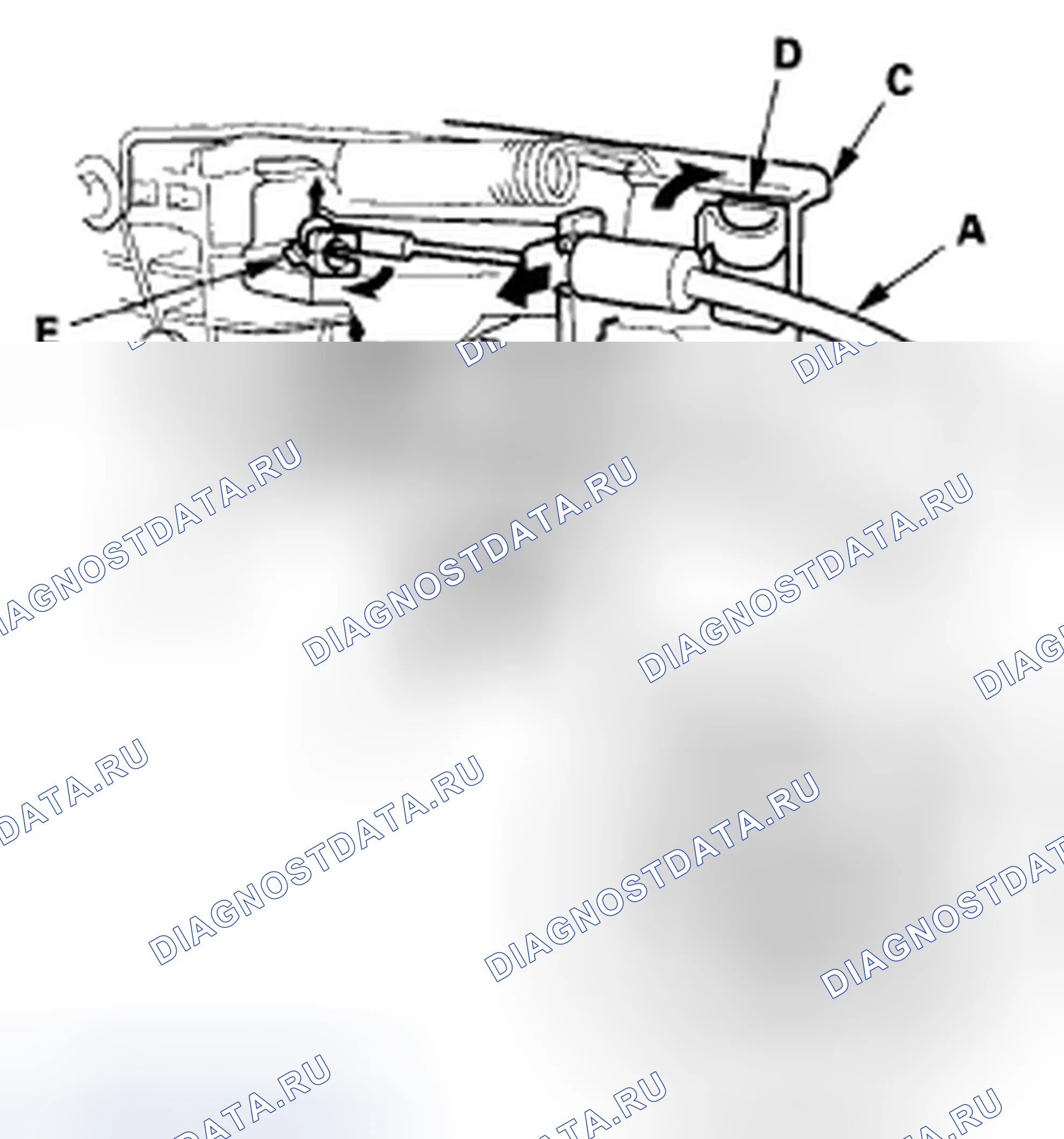 Рис. 75. Honda Civic VIII