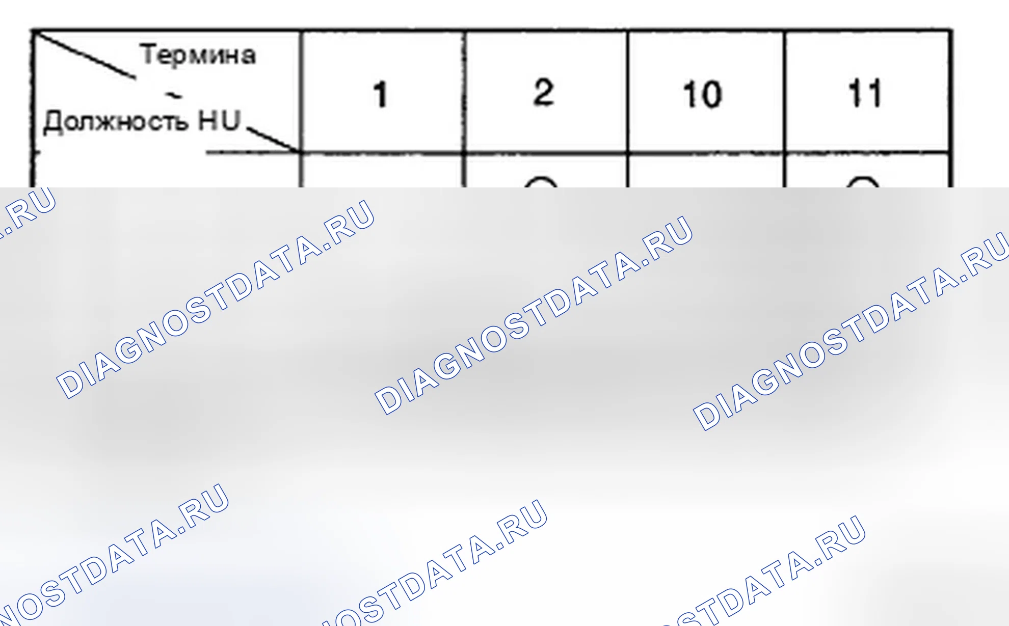 Рис. 8: ДИММЕР И ПРОХОДНОЙ ПЕРЕКЛЮЧАТЕЛЬ. Hyundai Sonata V рестайлинг