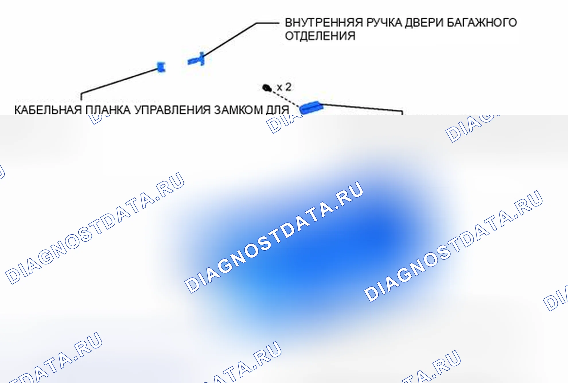 Рис. 94: ИЛЛЮСТРАЦИЯ. Haval H3 I