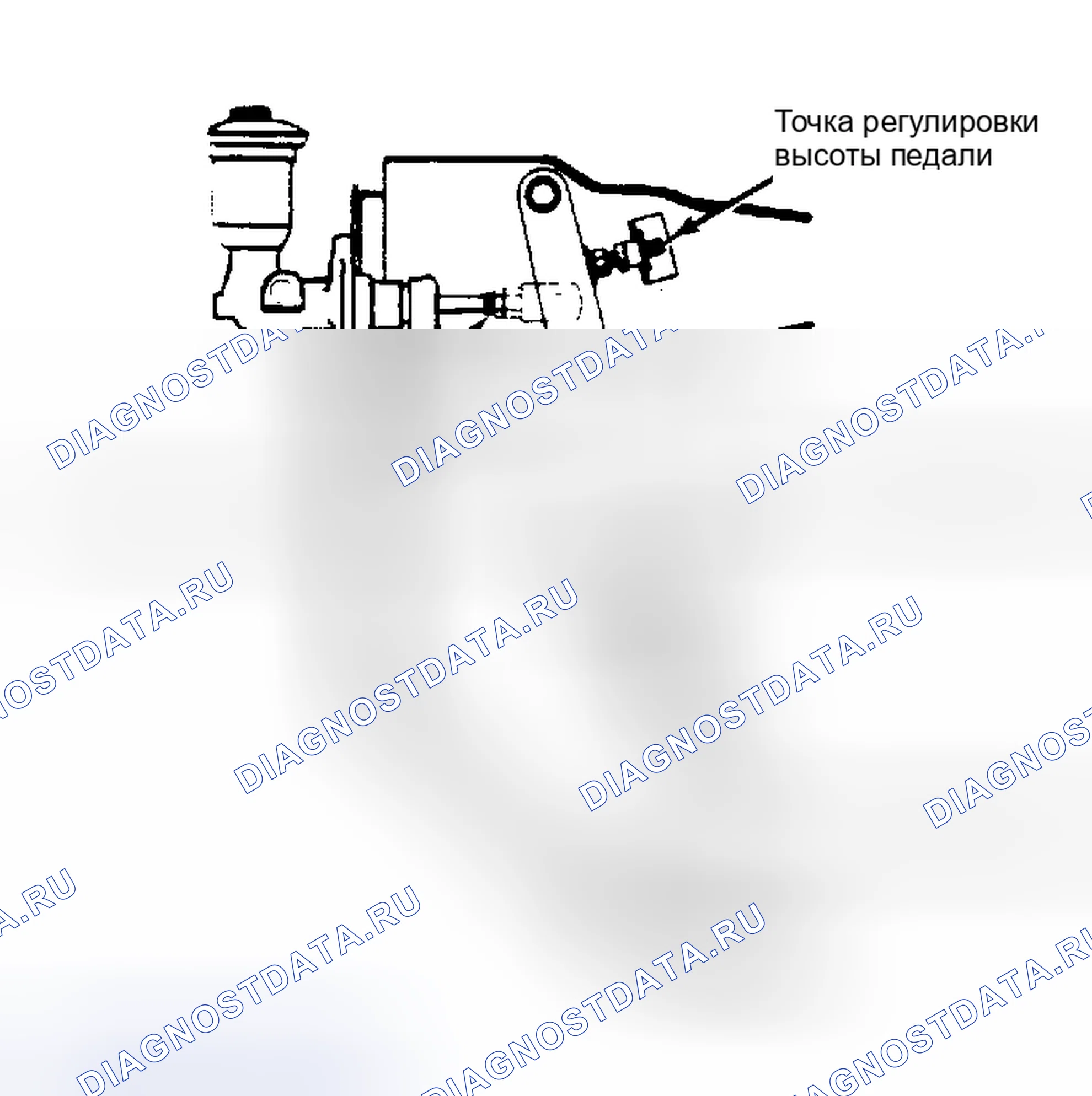 Рис. 5: Измерение высоты педали и свободный ход. Toyota Camry V10