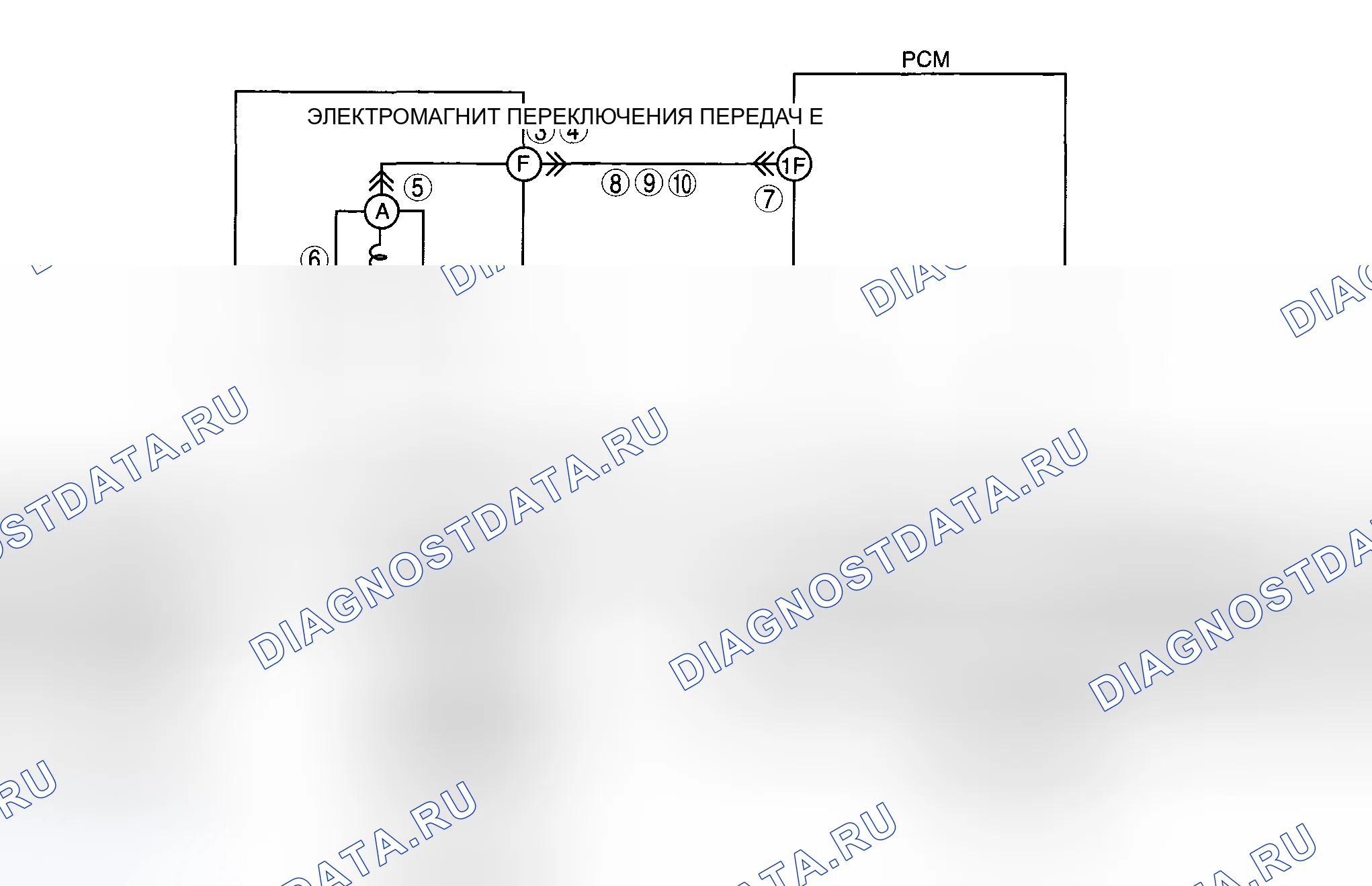 Рис. 101: расшифровка кода ошибки P0773 [хтагх1] FN4A-EL. Mazda 5 I
