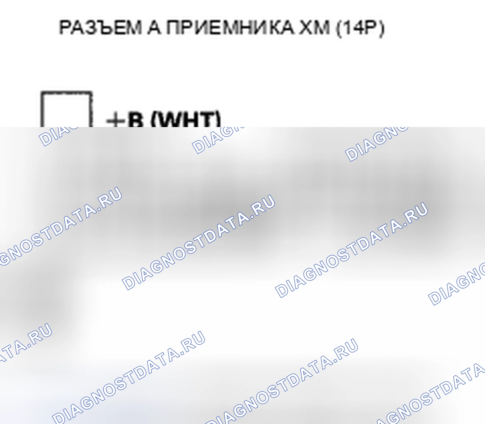 Рис. 283: Предустановленная память XM-радио потеряна (с аудио ELS, без AcuraLink). Acura TSX II
