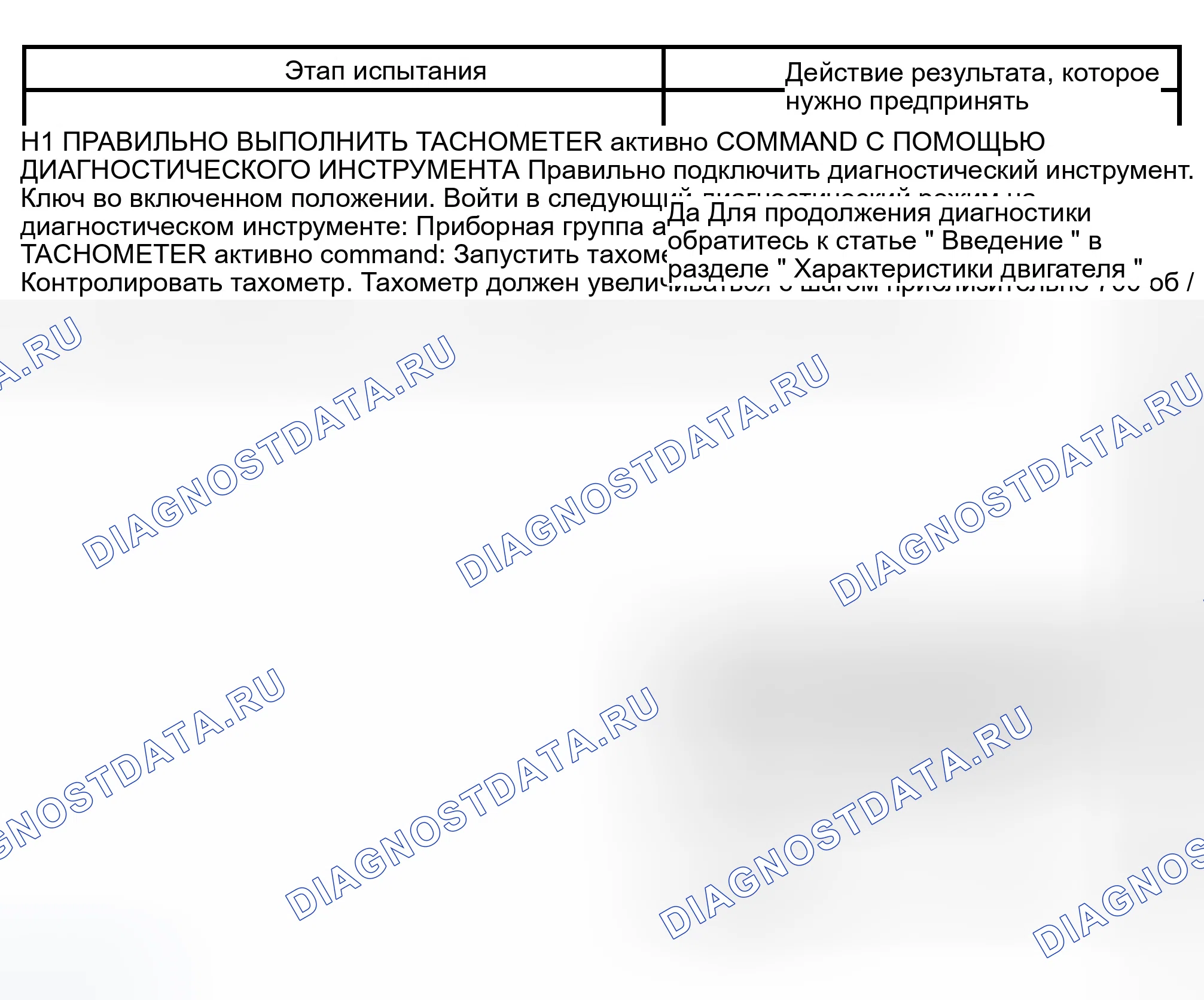 Рис. 32: диагностический тест H: ТАХОМЕТР НЕ РАБОТАЕТ. Ford Expedition II