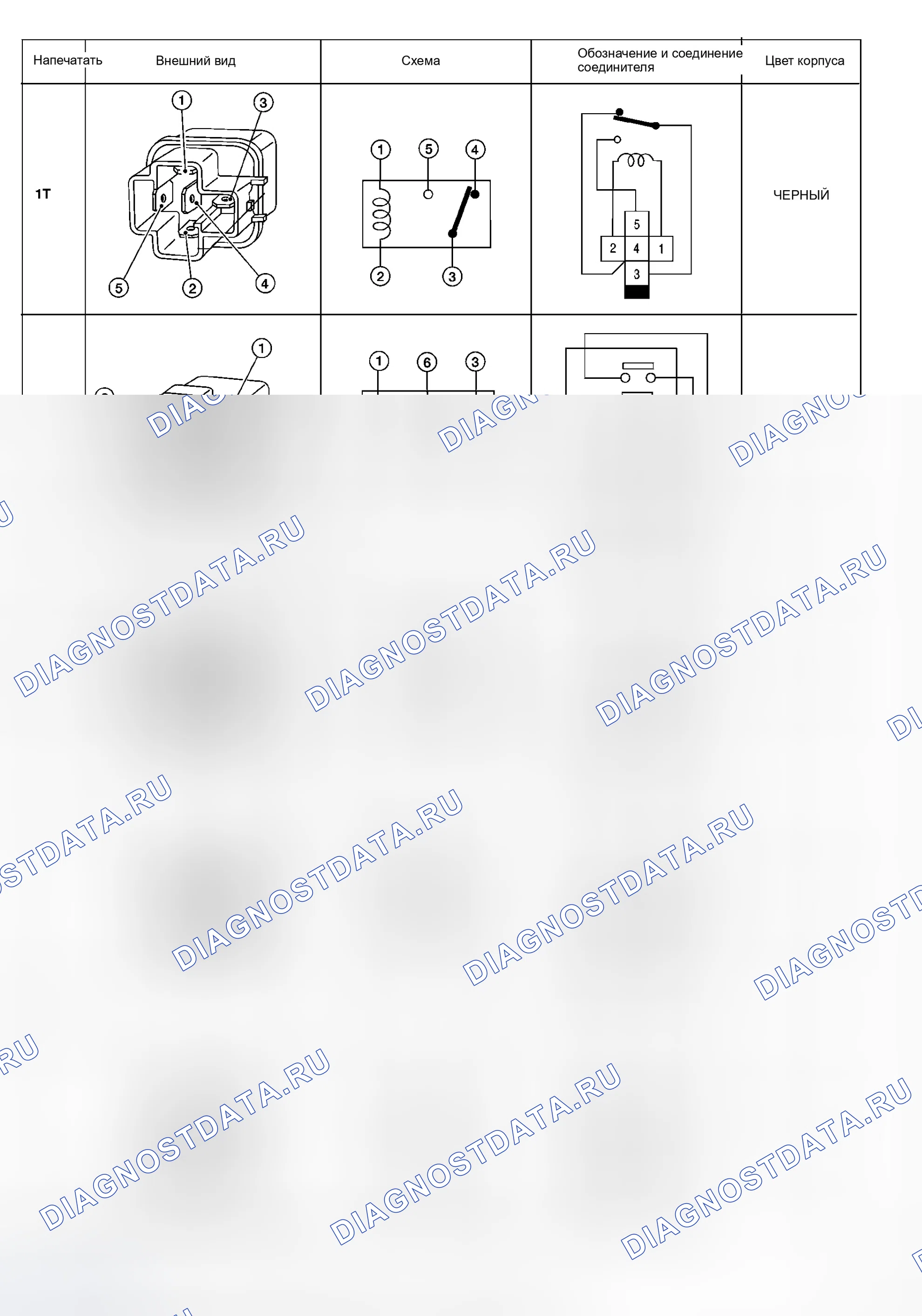 Рис. 71. Honda N-WGN I
