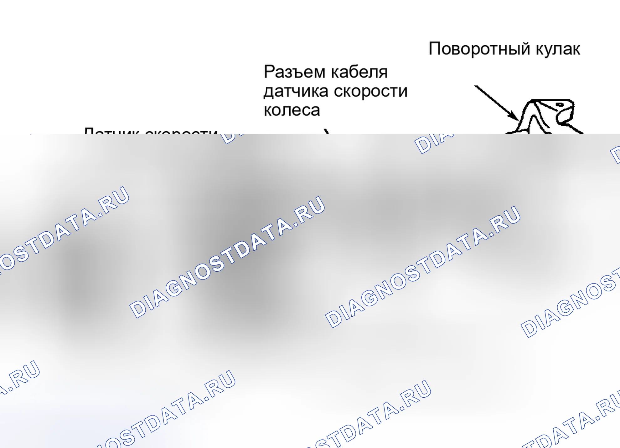 Рис. 12. Acura SLX I
