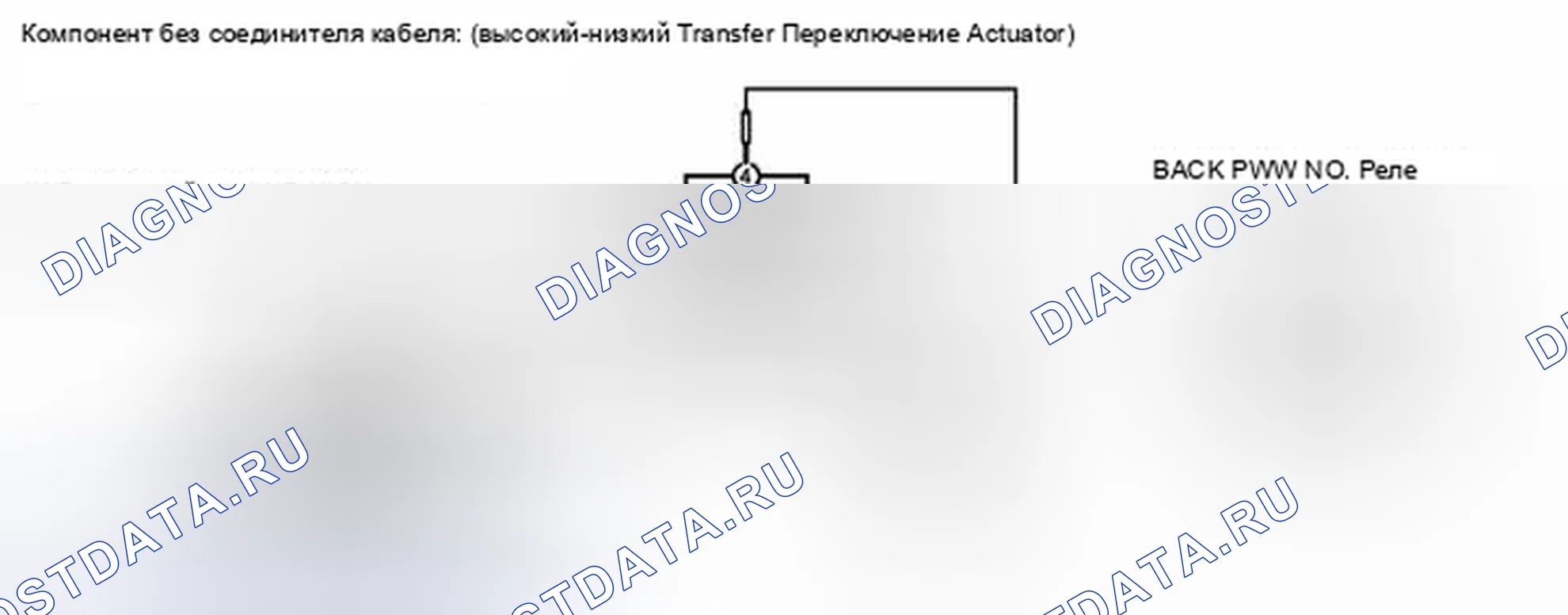 Рис. 151. Toyota Tundra II
