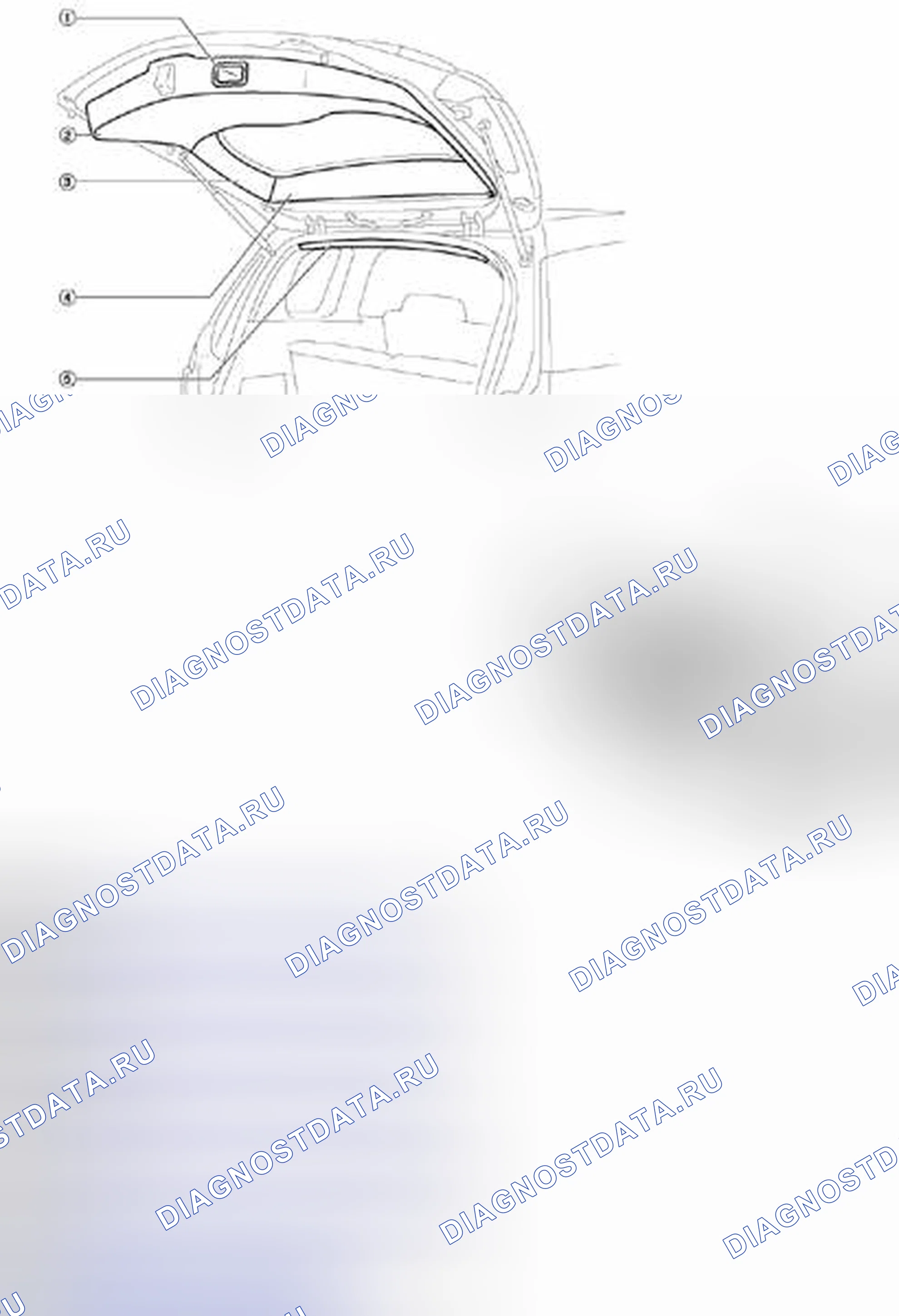 Рис. 3. Honda Civic IX рестайлинг