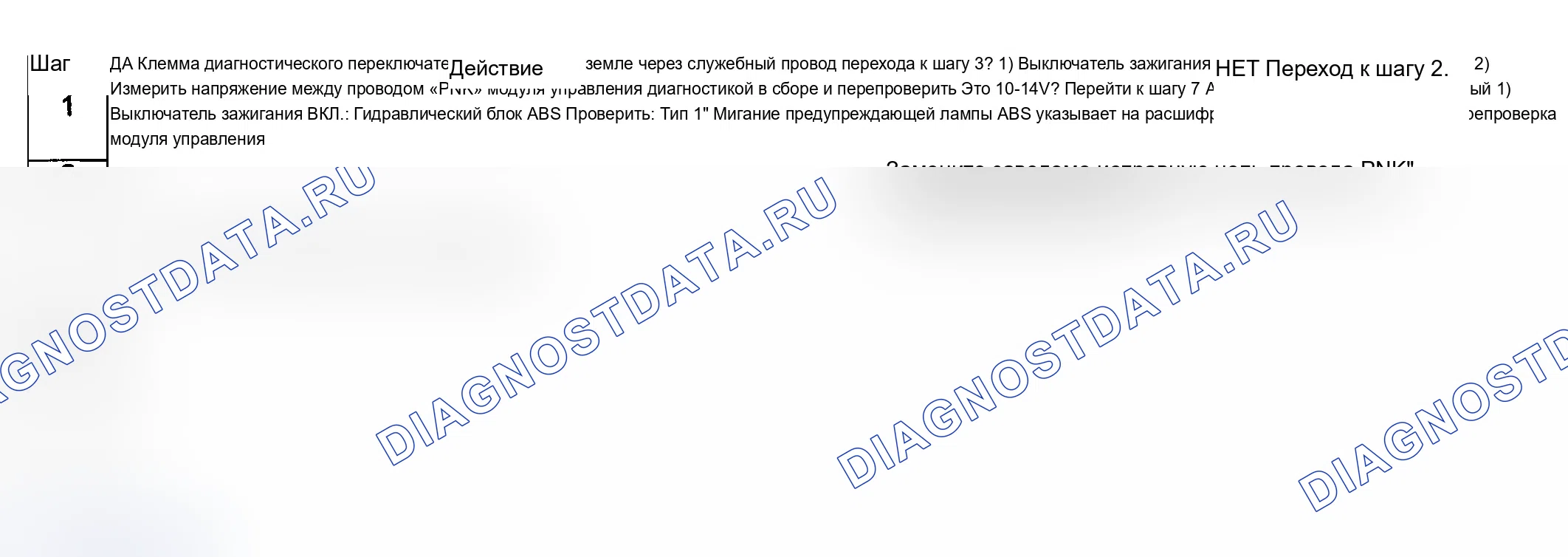 Как снять и установить стеклоподъёмник и электродвигатель стеклоподъемника окна задней двери. Ford B-MAX I