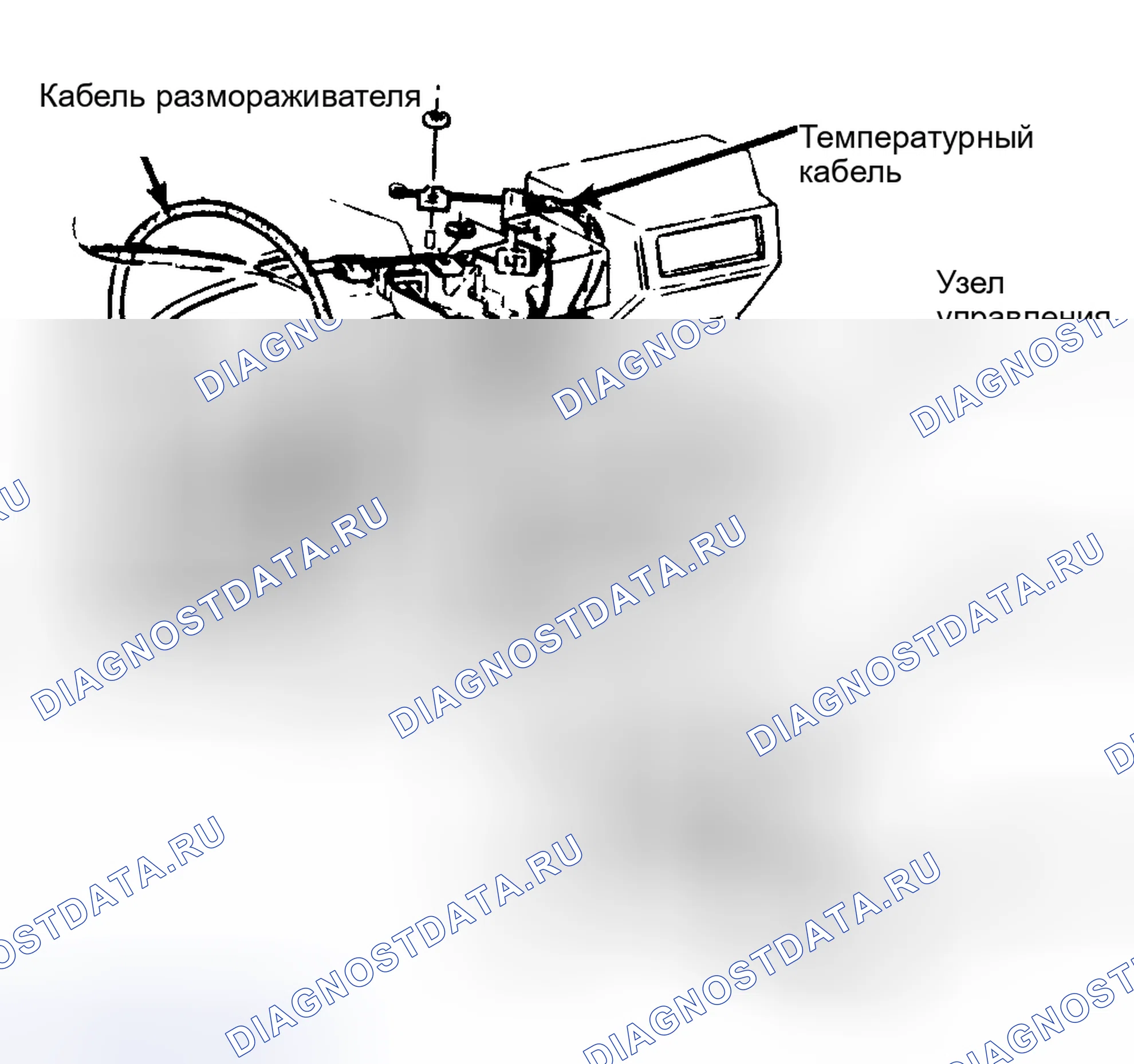 Рис. 2: Типовая кабельная разводка транспортных средств серии «X». Buick Riviera VI