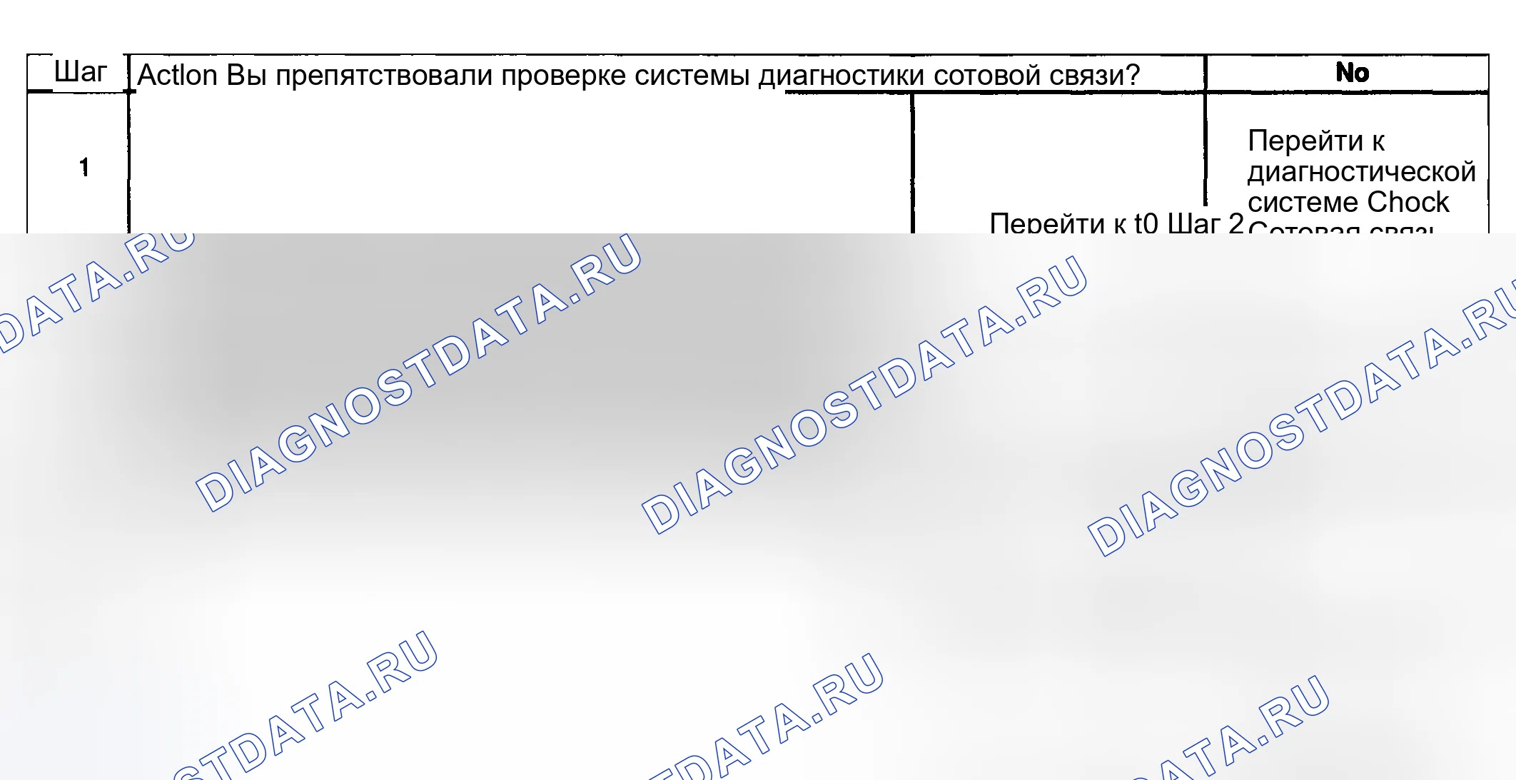 Рис. 114. Kia Ceed CD