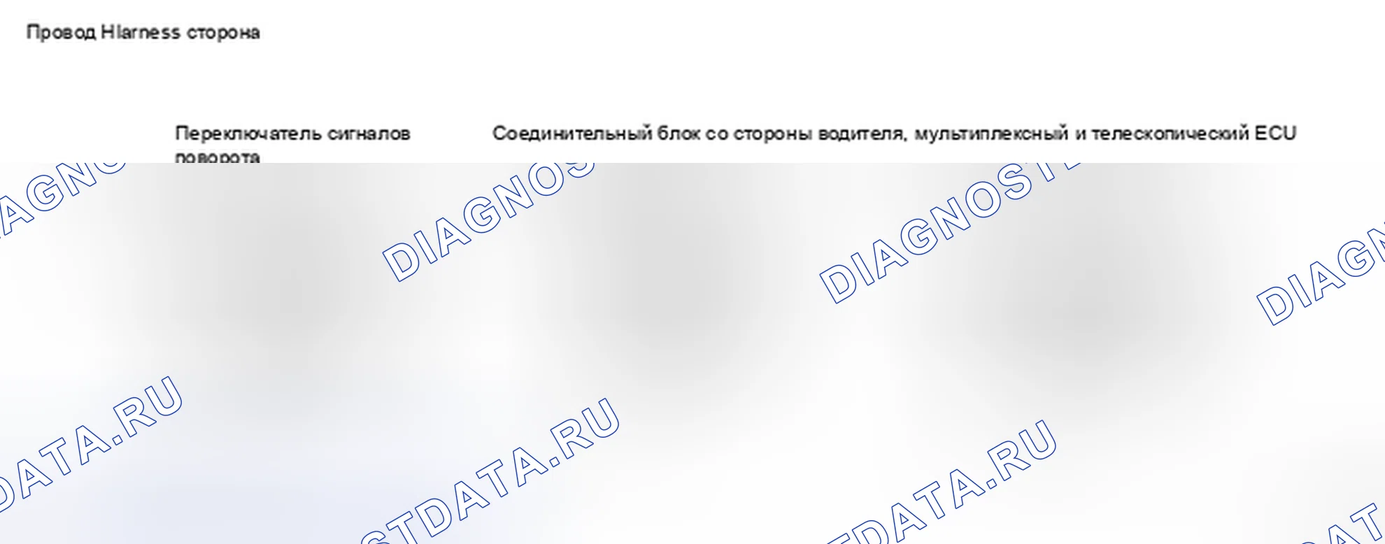 Рис. 12. Honda CR-V VI