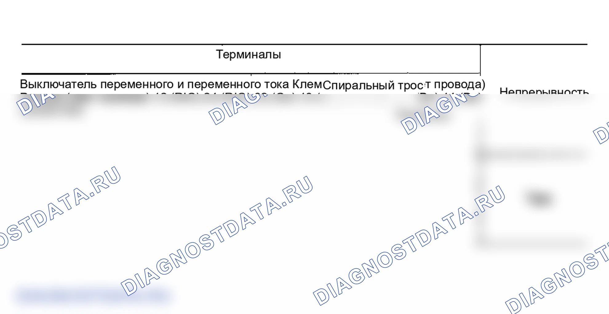 Рис. 15: ПРОВЕРКА ПЕРЕКЛЮЧАТЕЛЯ РУЛЕВОГО КОЛЕСА АУДИО. Infiniti FX45 I