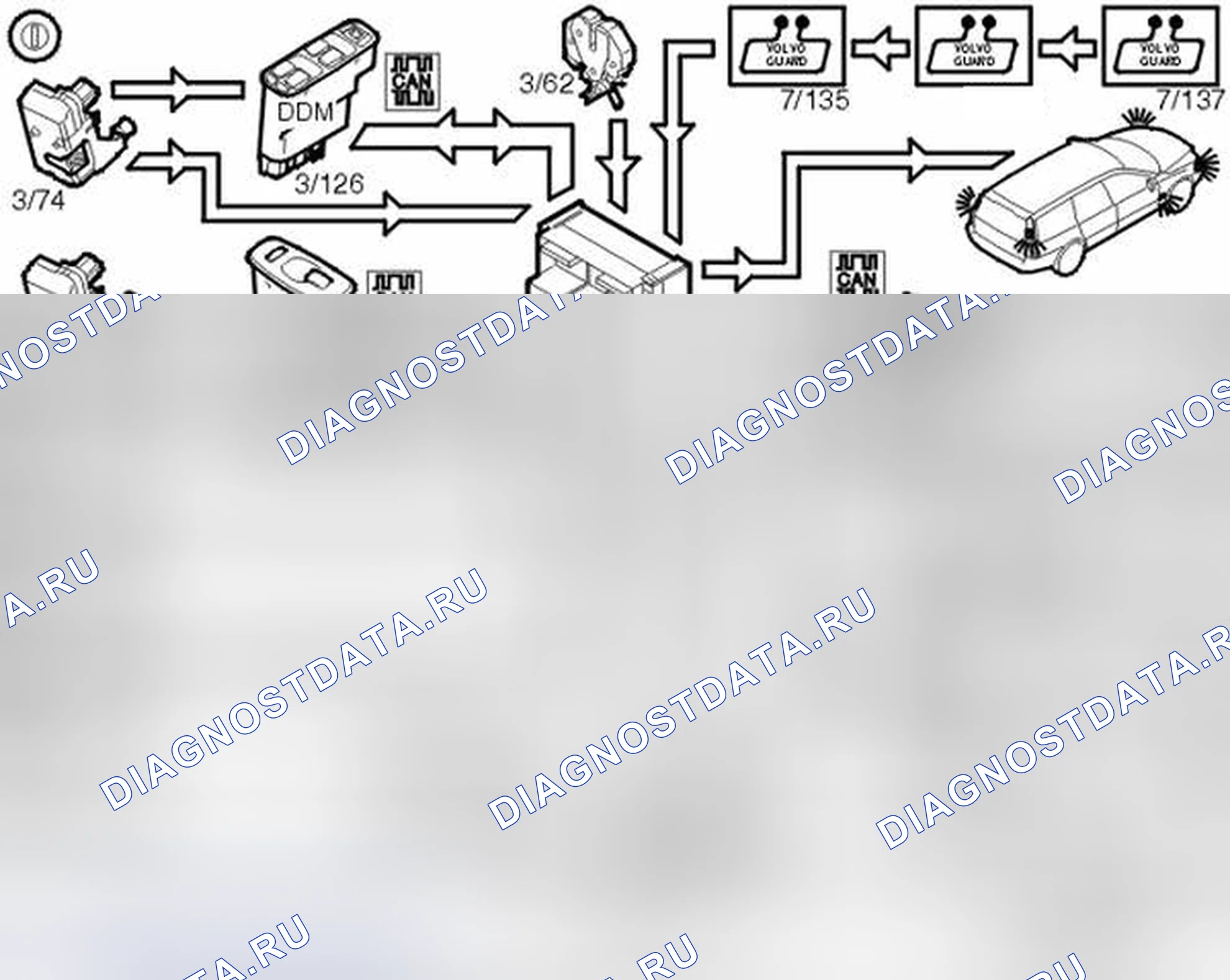 Рис. 68: Общие положения. Volvo S60 I