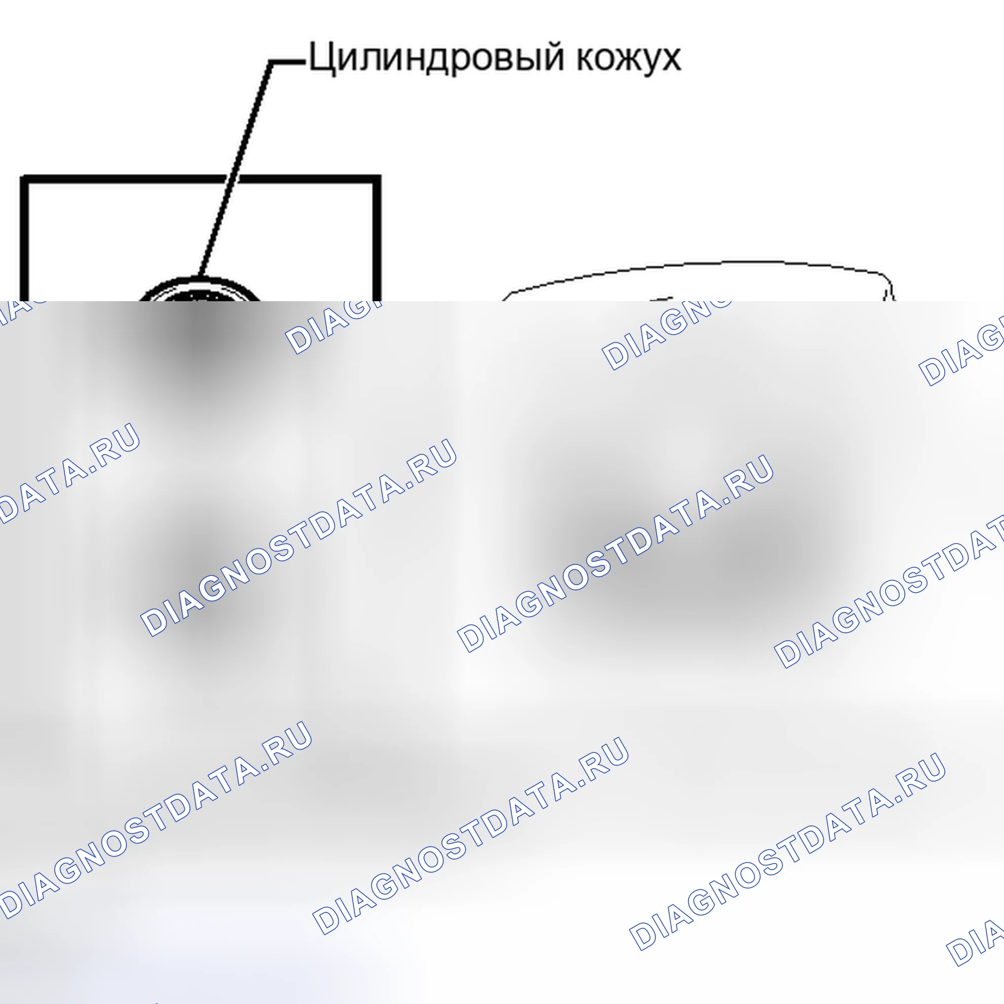 Рис. 72. Kia Soul III