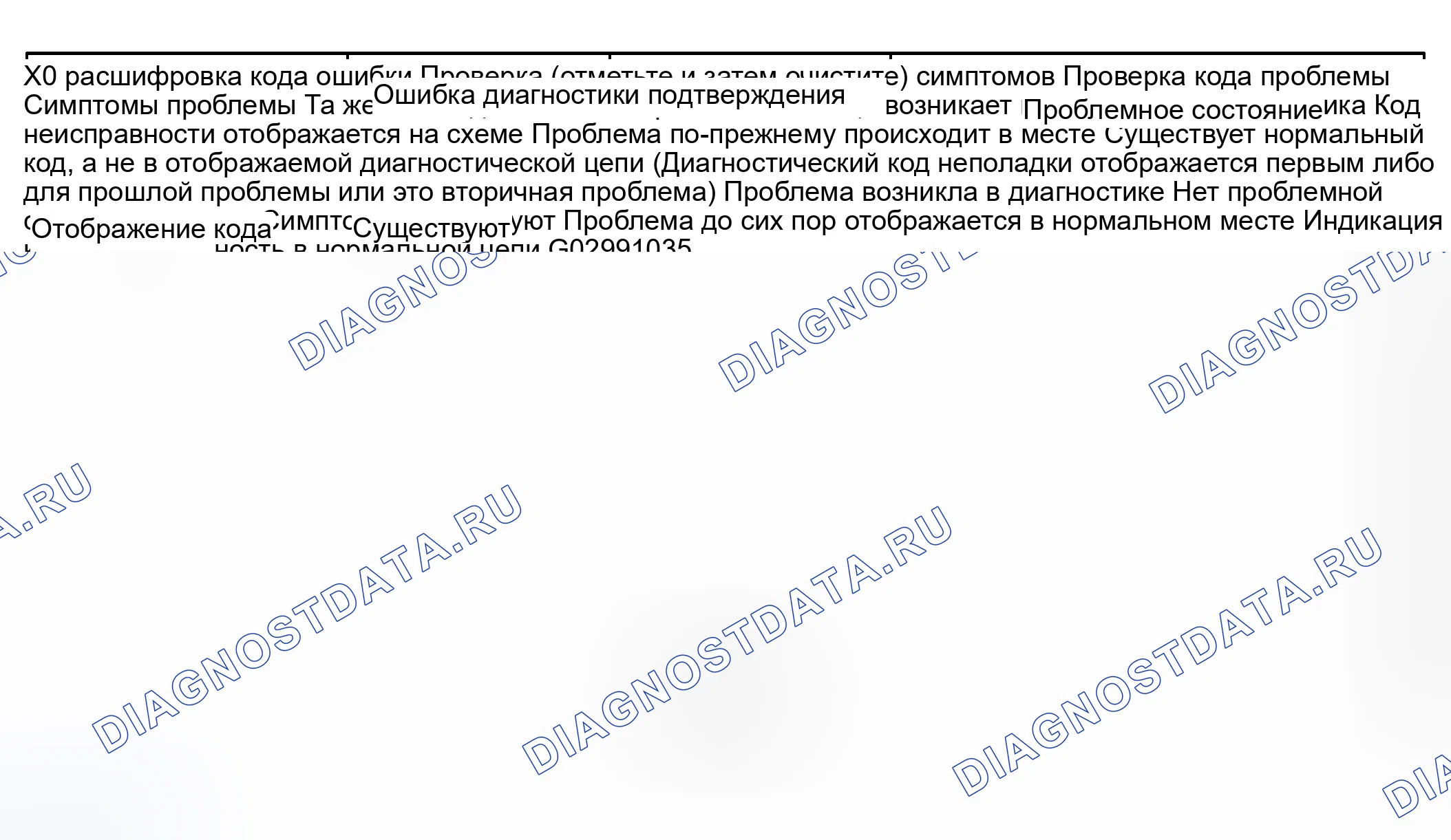 Рис. 44. Haval Xiaolong Max I