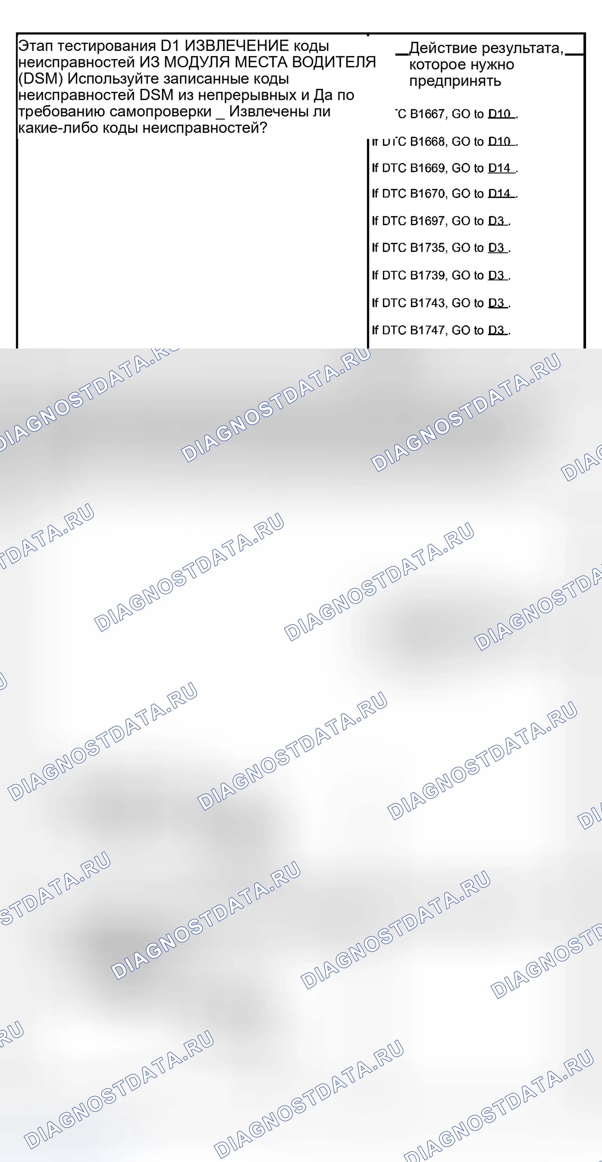 Рис. 4: диагностический тест D: ЗЕРКАЛО ПАМЯТИ НЕ РАБОТАЕТ. Hyundai Lavita I