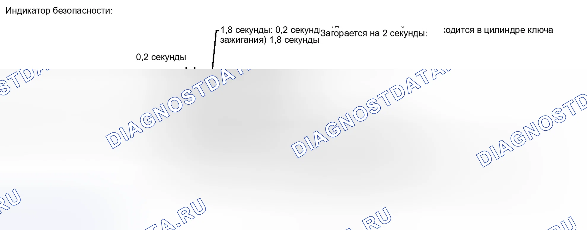 Рис. 17: ОПИСАНИЕ СИСТЕМЫ [08 / 2013 -]. Toyota FJ Cruiser I