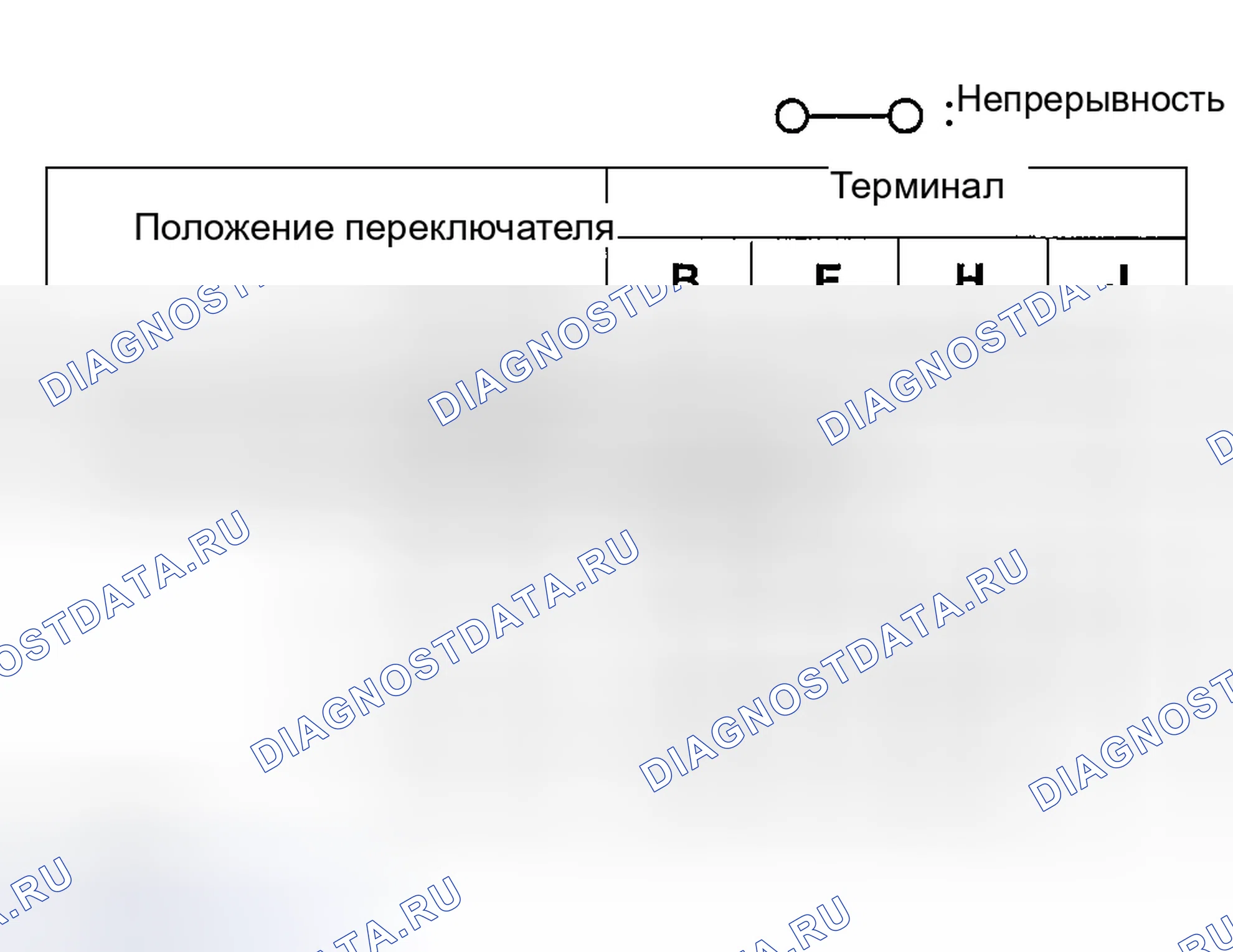 Рис. 25. Honda CR-V III рестайлинг