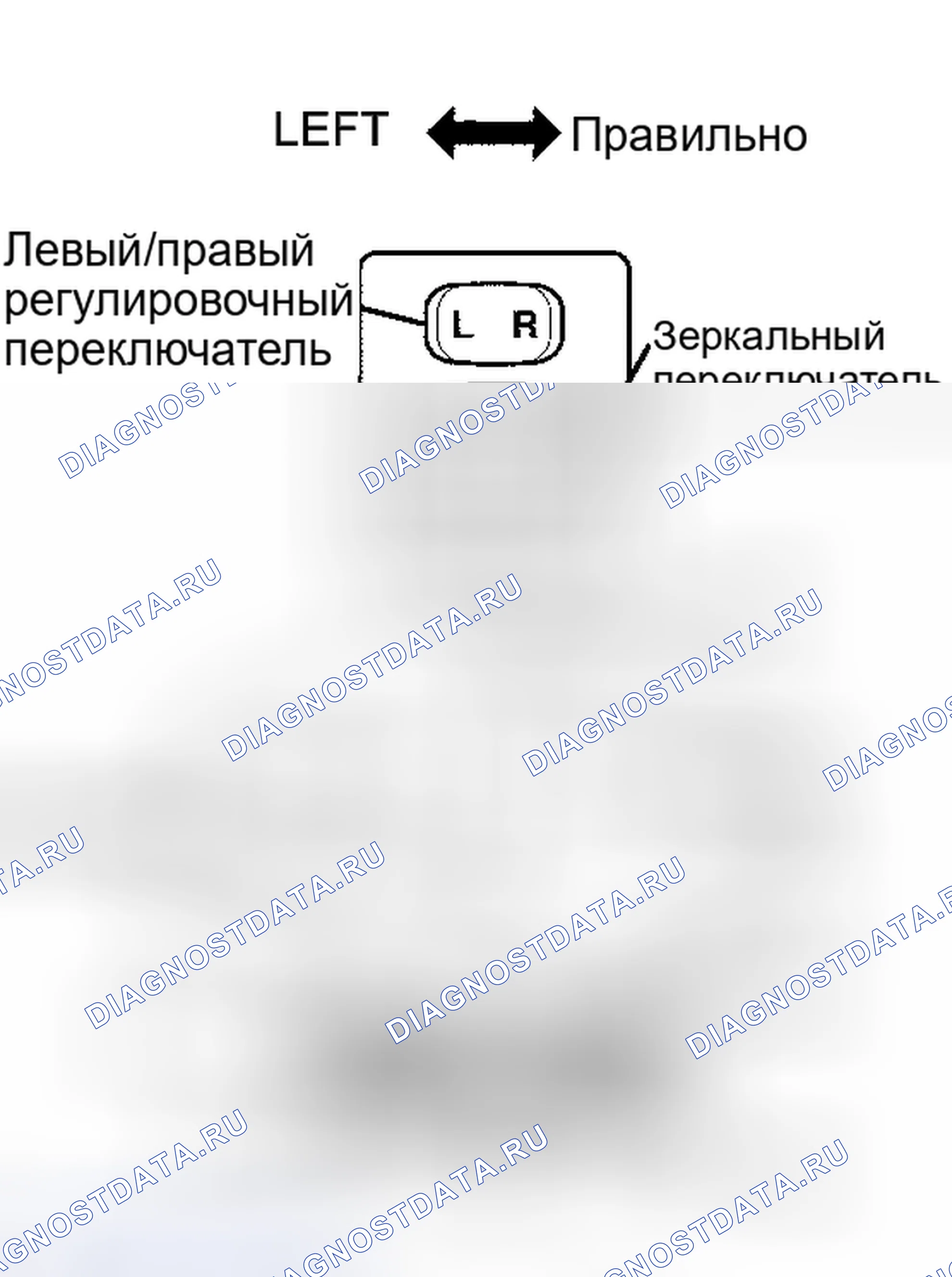 Рис. 12: ПРОВЕРКА зеркала. Kia Sorento II