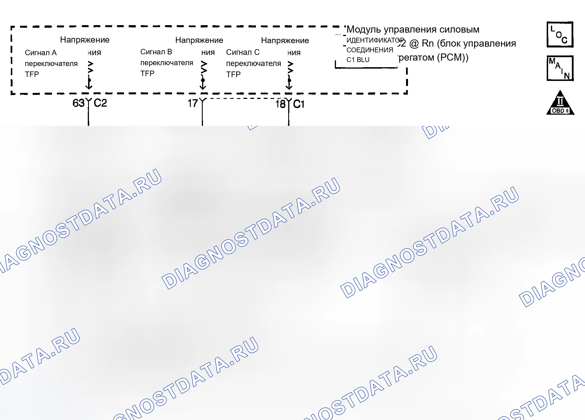 Рис. 713: расшифровка кода ошибки P1810: недопустимое состояние цепи ручного переключателя положения клапана TFP. Chevrolet Chevy Express H2500 