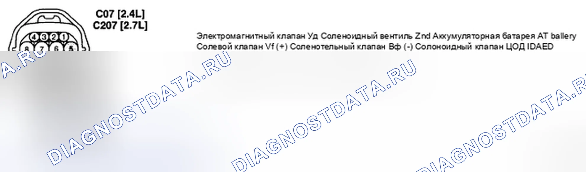 Рис. 84: ПРОВЕРКА ЦЕПИ ПИТАНИЯ. Kia Magentis II