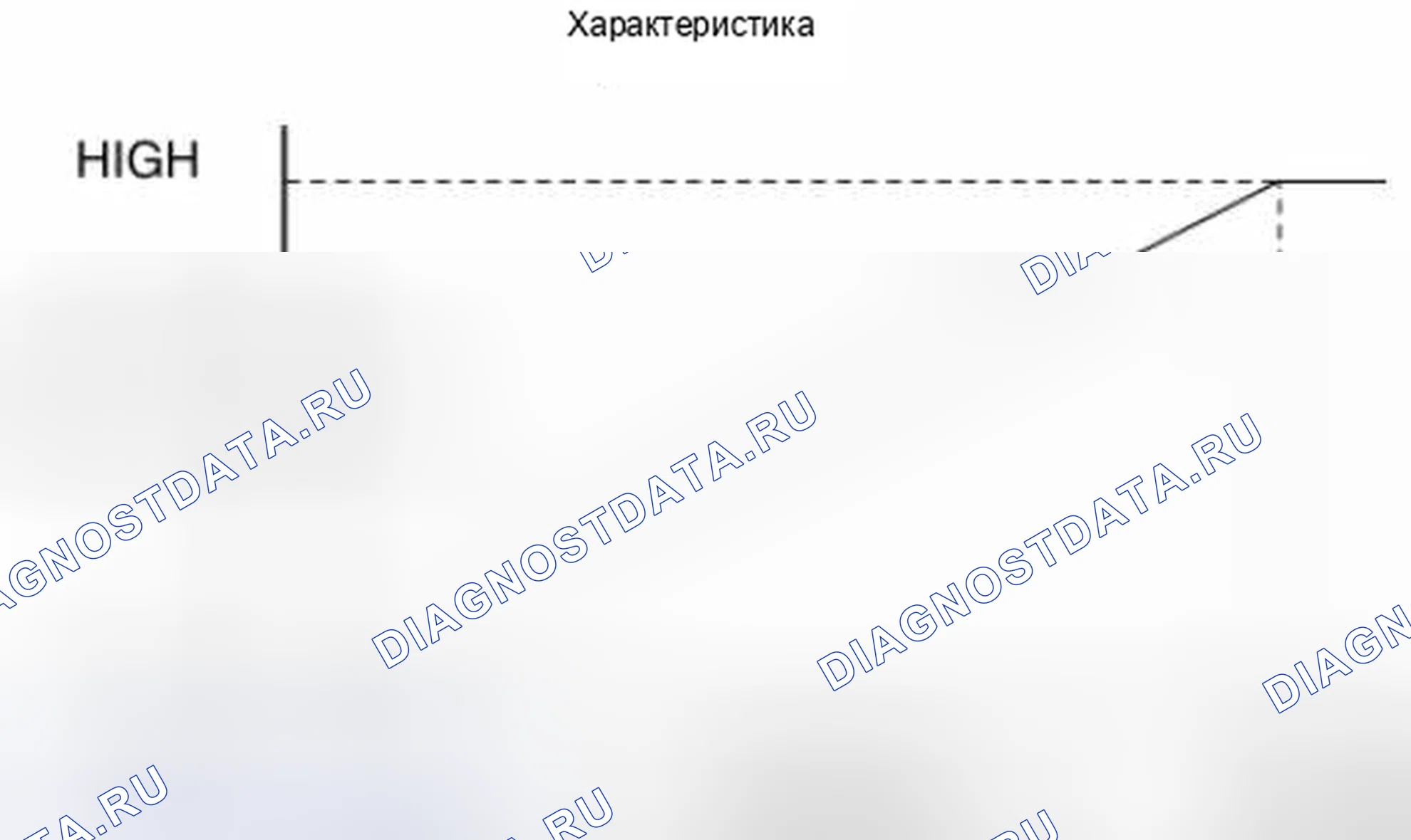 Рис. 188. Mazda 3 BL рестайлинг