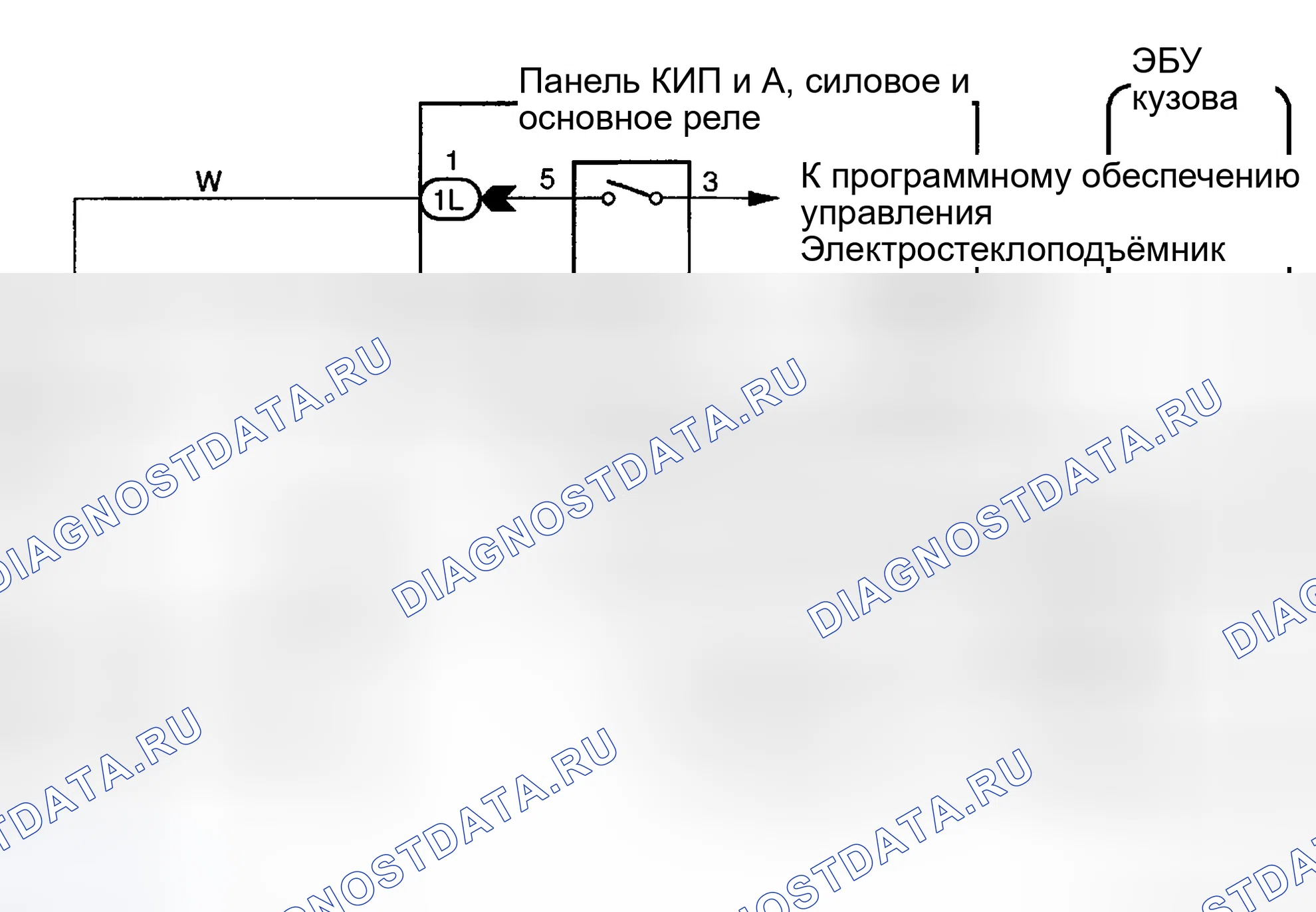 Рис. 16: электросхема. Toyota Sequoia I
