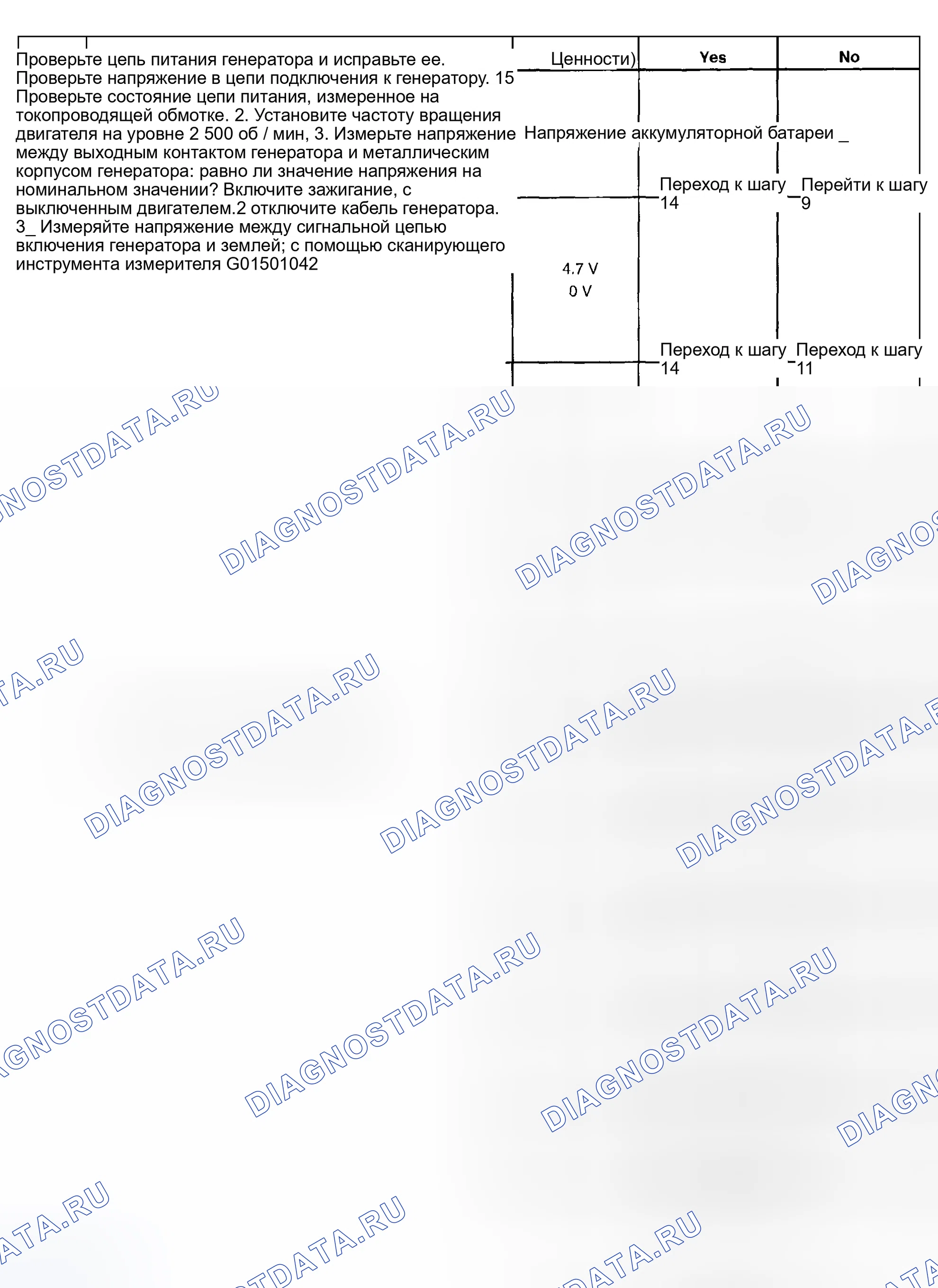 Рис. 72. Hyundai Venue I