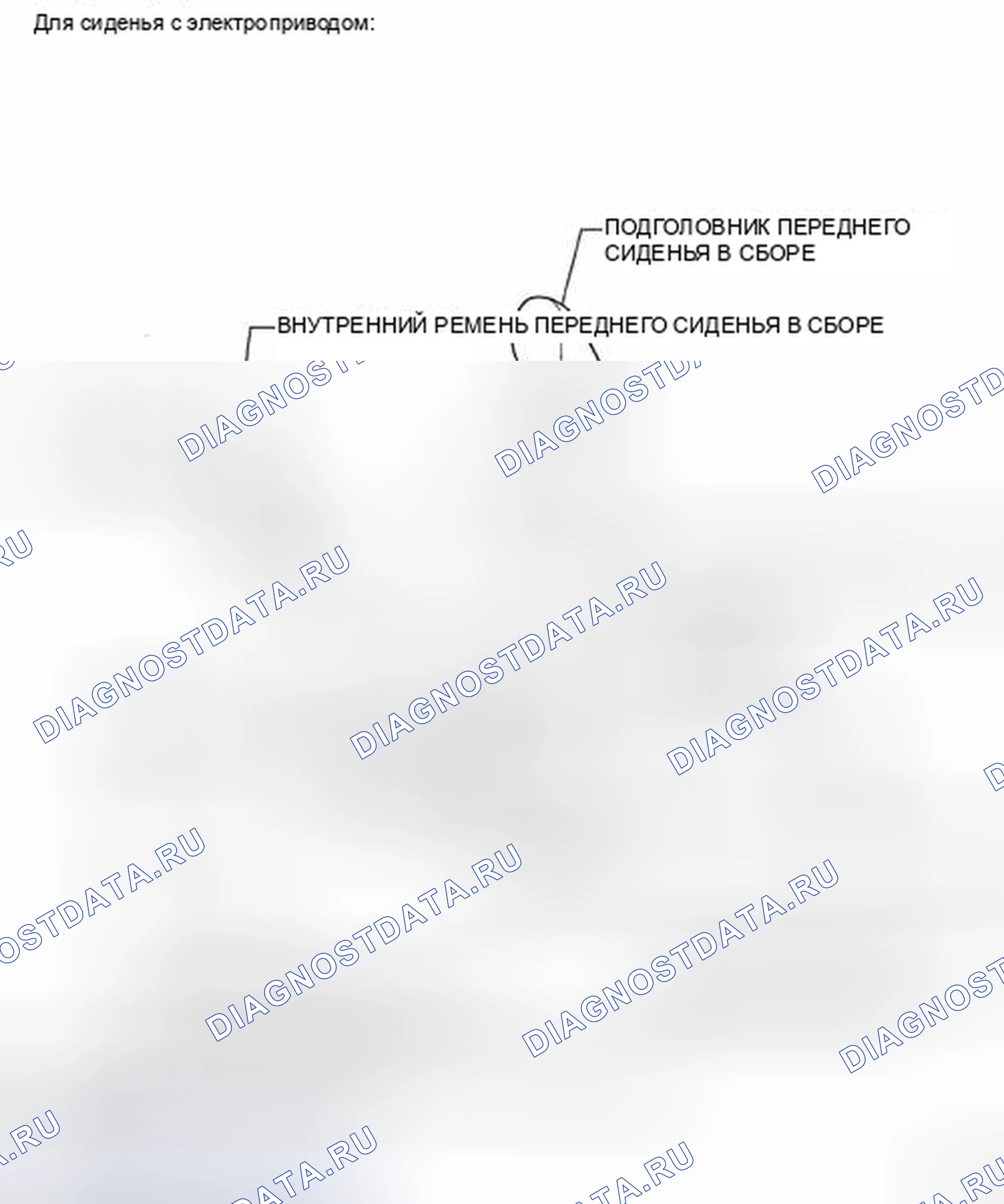 Рис. 12. Toyota Highlander II