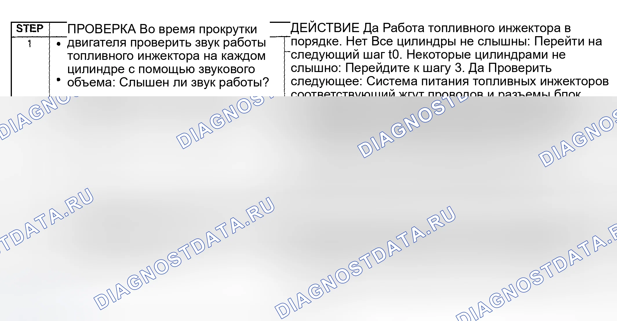 Рис. 235: Проверка работы топливной форсунки. Mazda MPV II рестайлинг