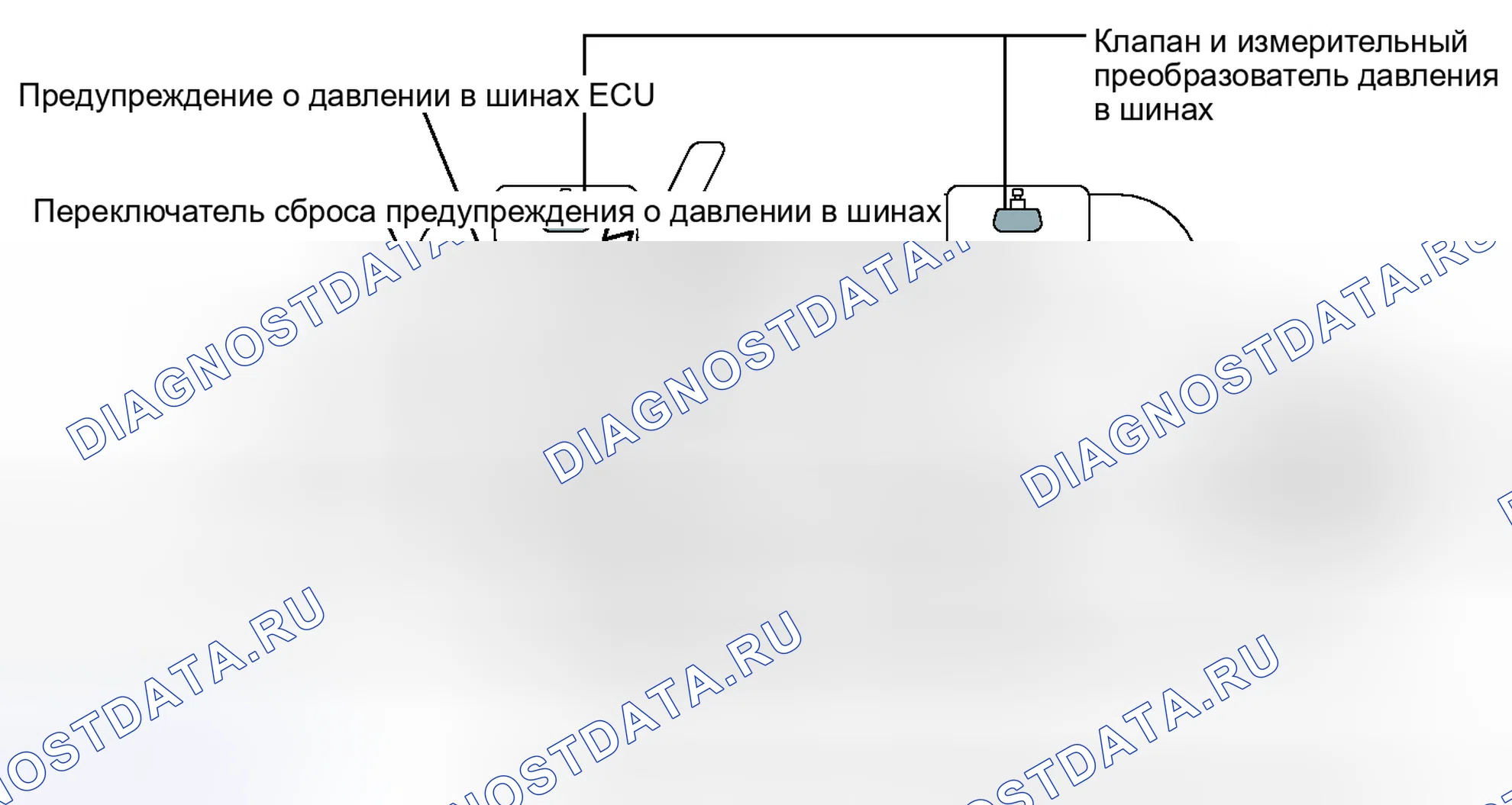 Рис. 70: ОПИСАНИЕ СИСТЕМЫ. Toyota Prius PHV pre-III