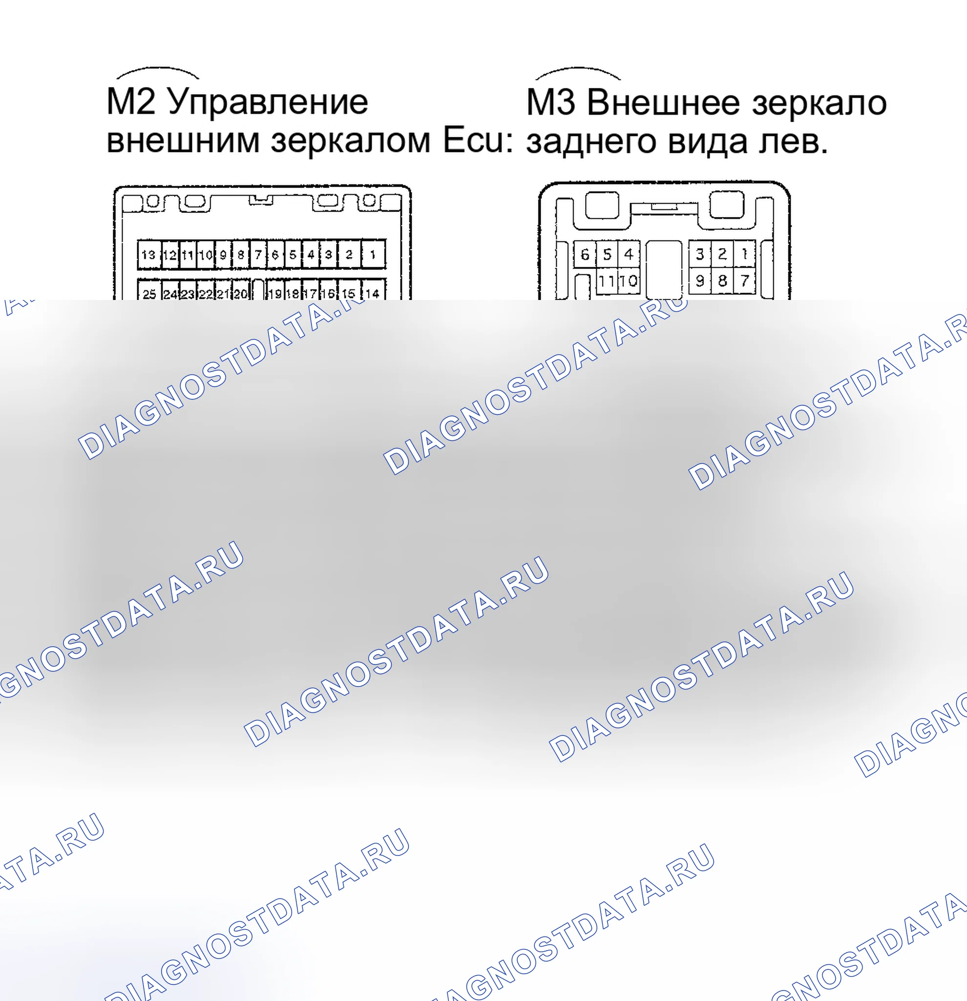 Рис. 13. Lexus ES XV30