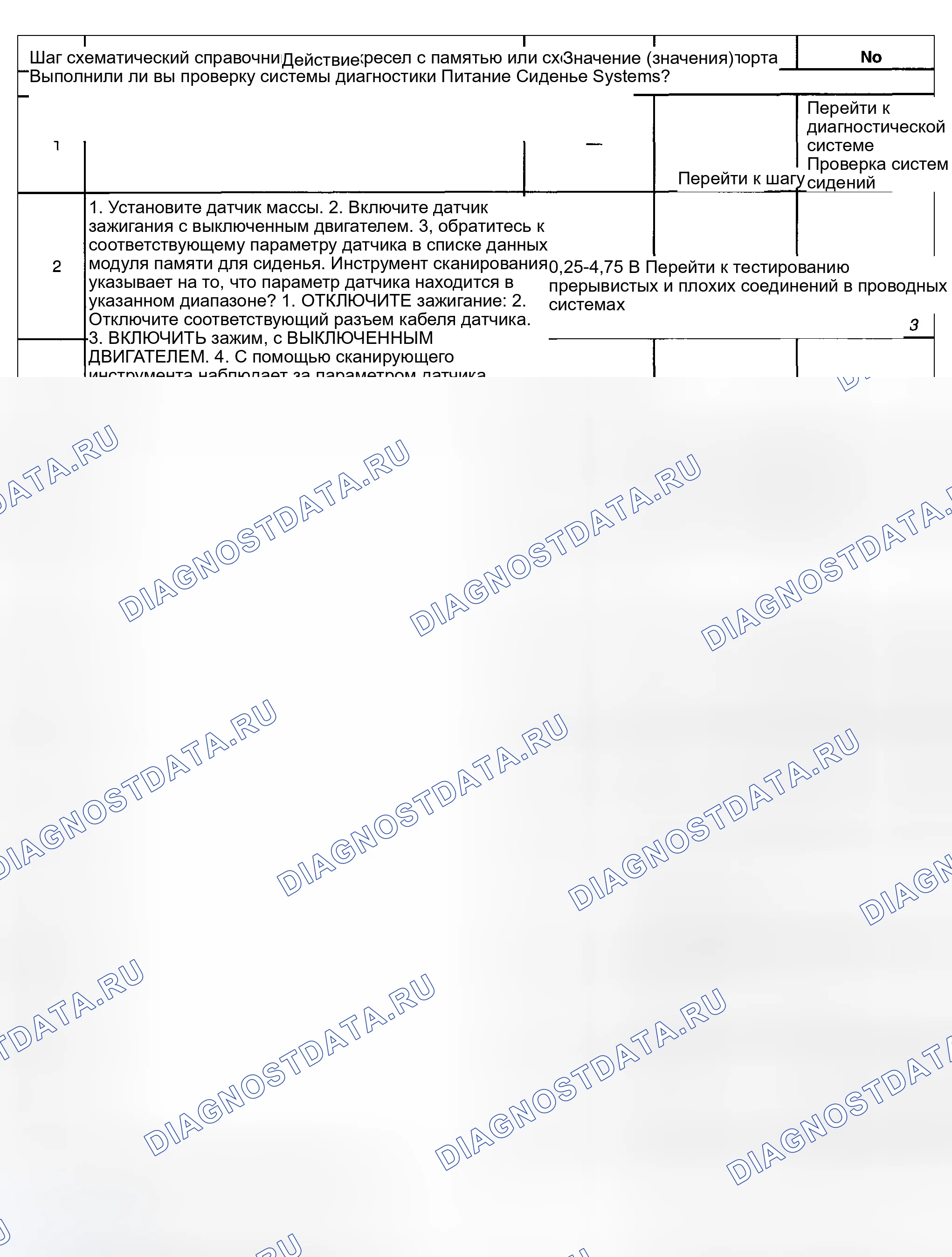 Рис. 11. Hyundai Terracan I