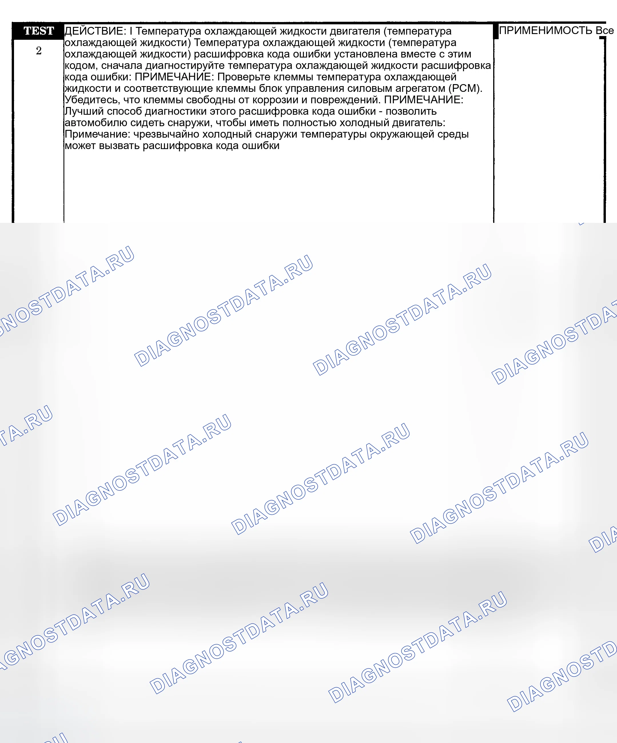 Рис. 463. Dodge Pickup R1500 