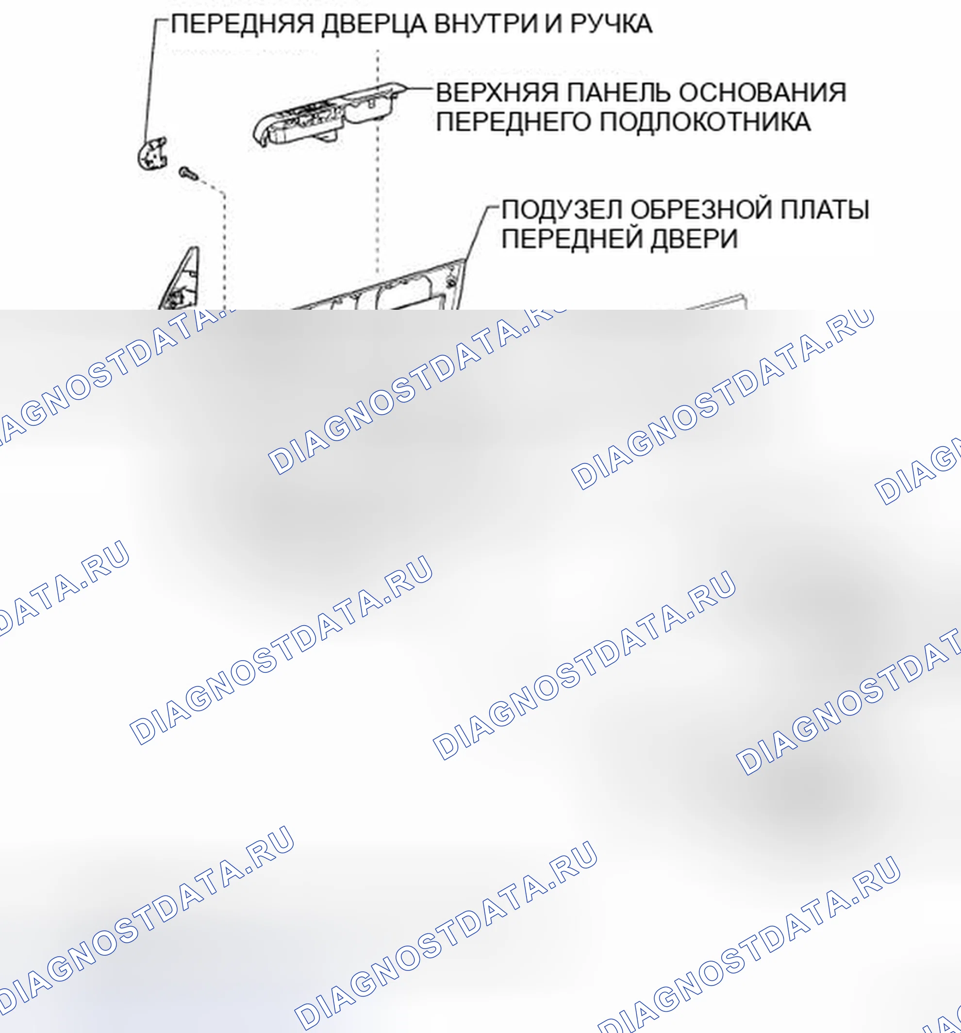 Рис. 290: КОМПОНЕНТЫ. Kia Soul II рестайлинг