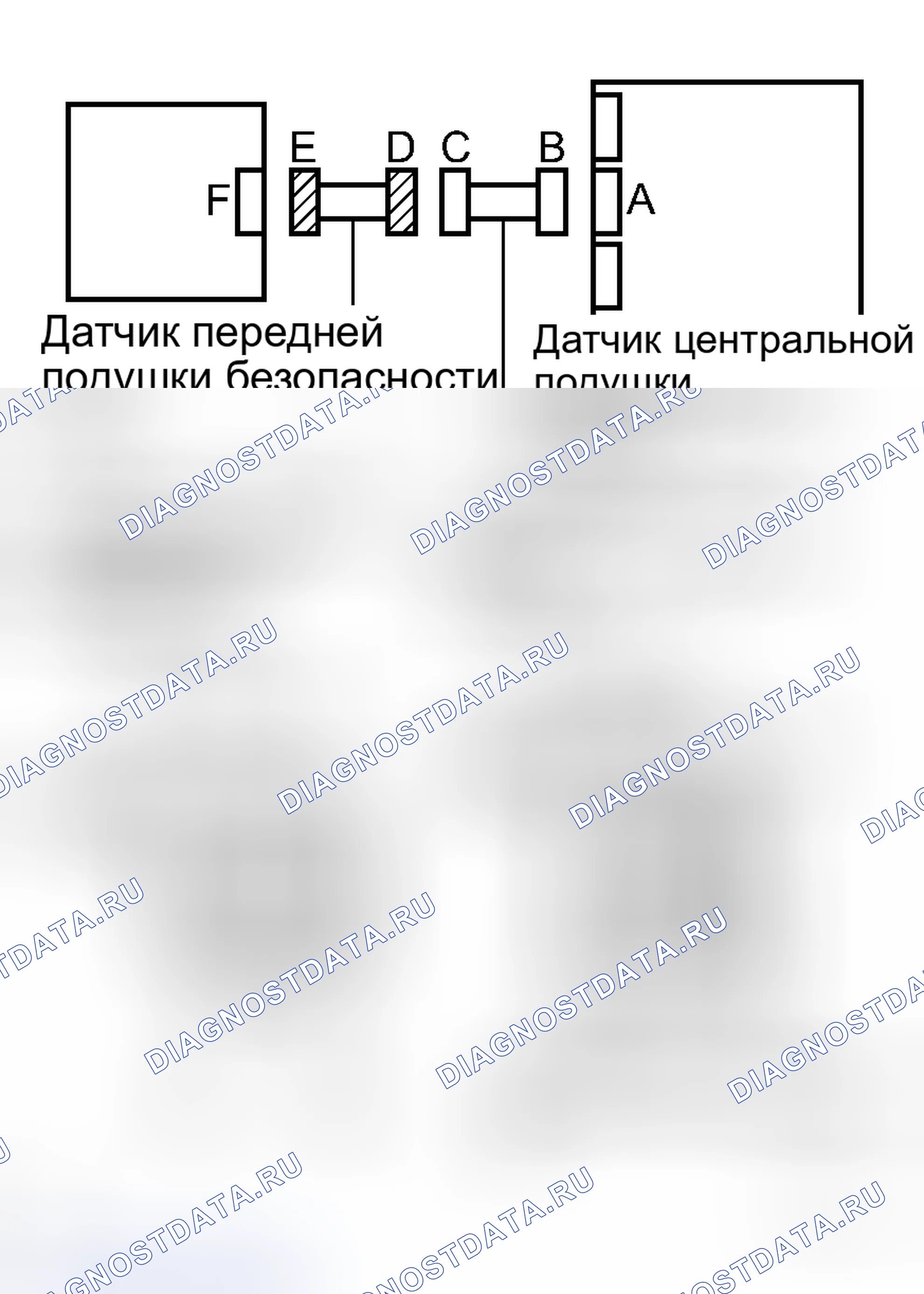 Рис. 19. Toyota Camry Solara II
