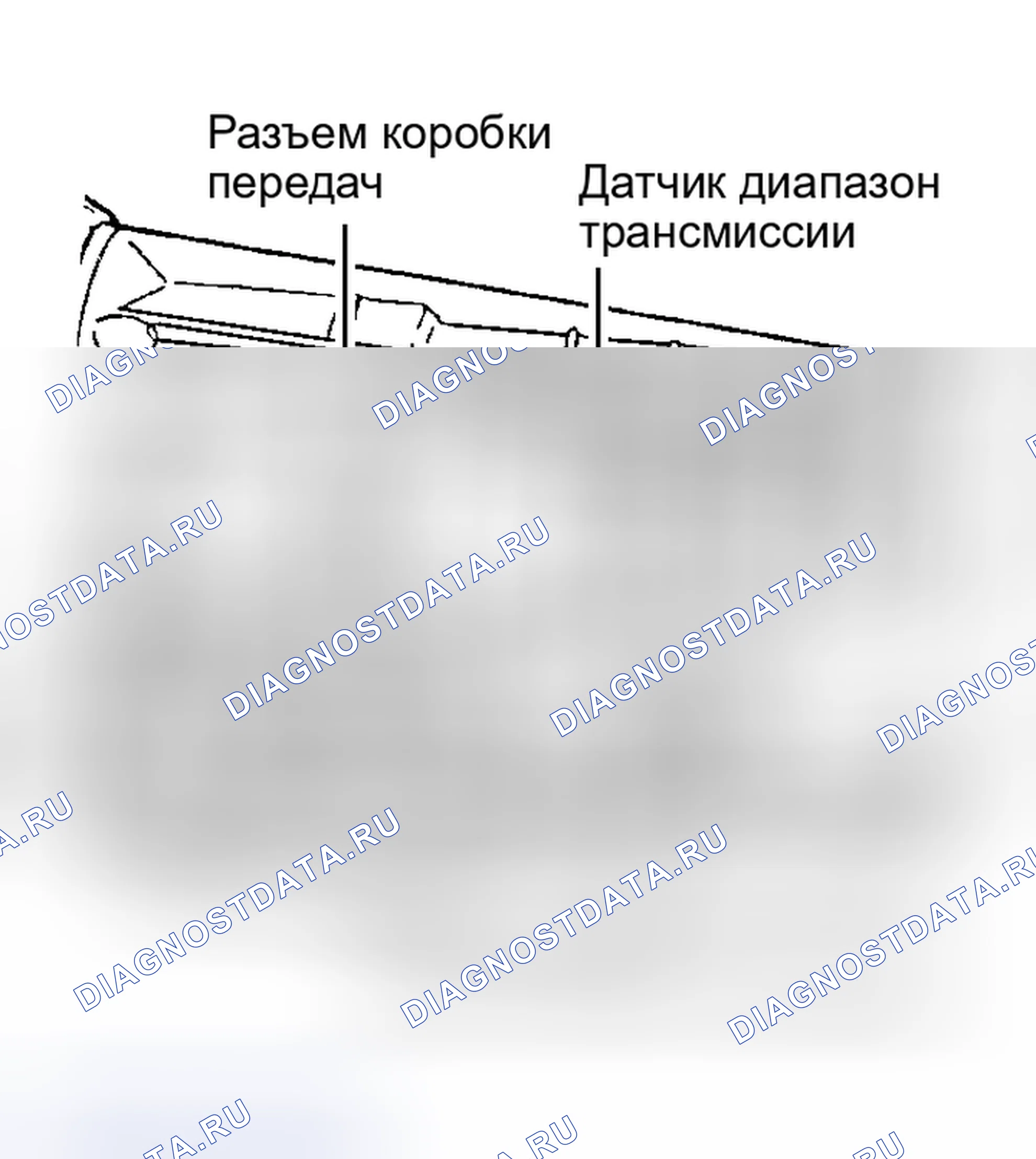 Рис. 4. Hyundai ix25 I рестайлинг