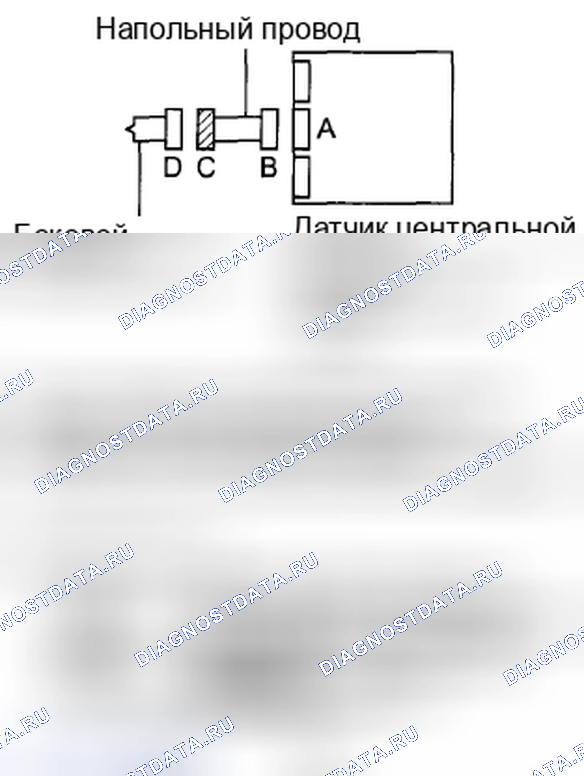 Рис. 117. Toyota Corolla X
