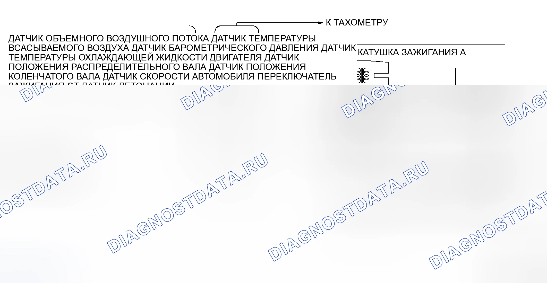 Рис. 26: ОБЩЕЕ ОПИСАНИЕ. Mitsubishi Lancer Evolution IX