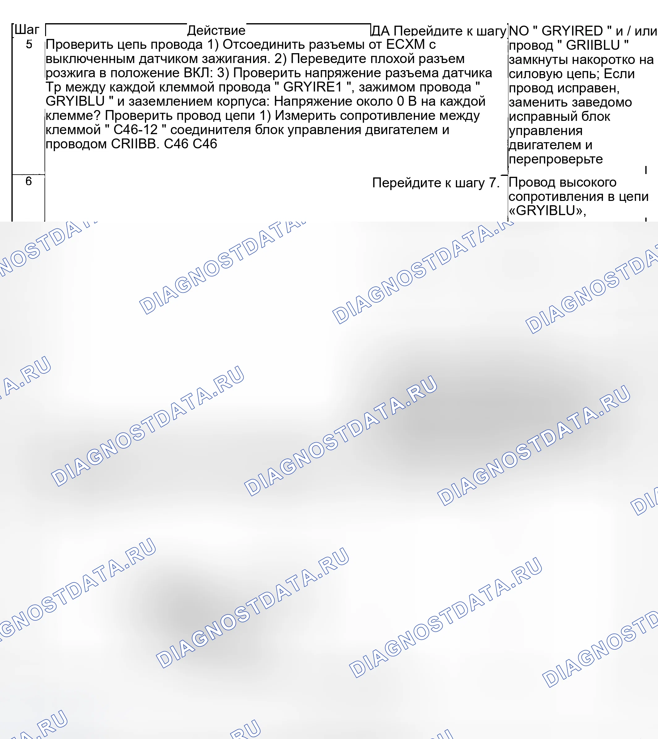 Рис. 102. Suzuki Aerio I