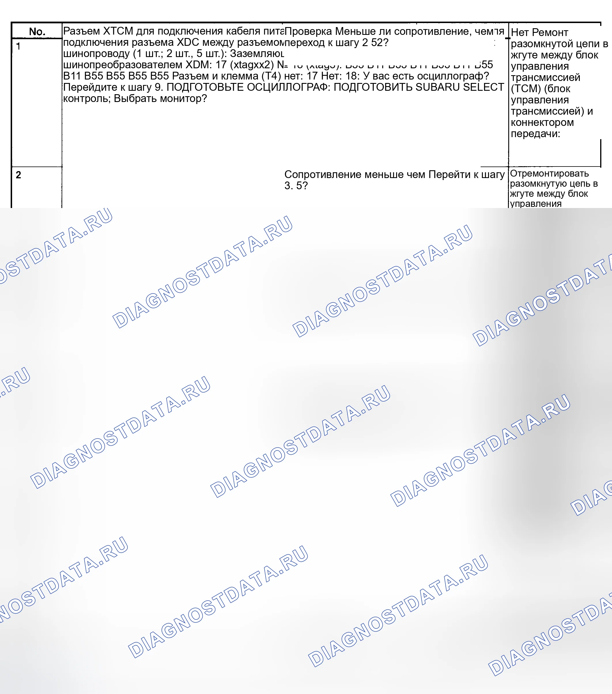 Рис. 756. Subaru Outback BH
