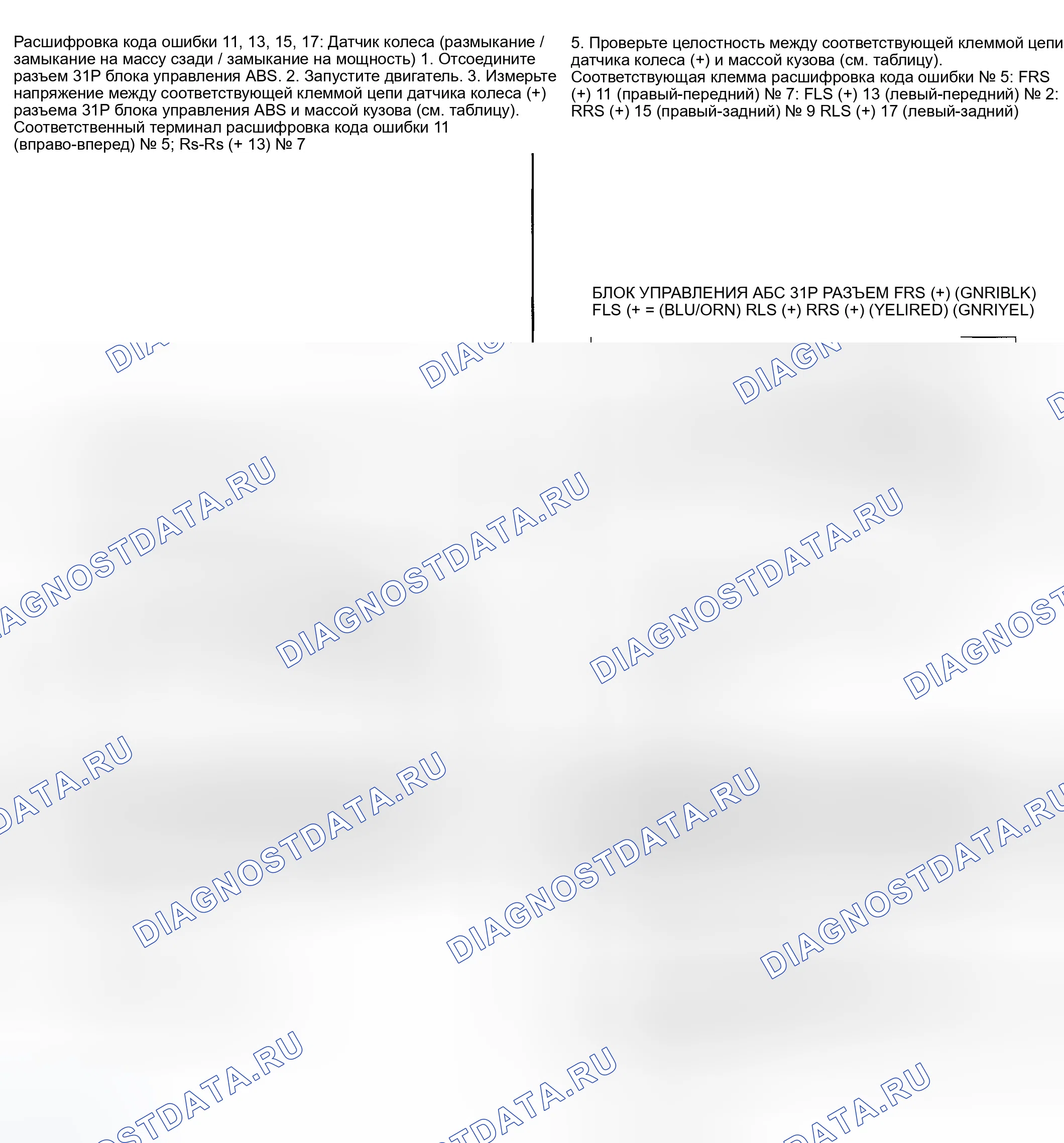 Рис. 18. Honda Civic VII рестайлинг